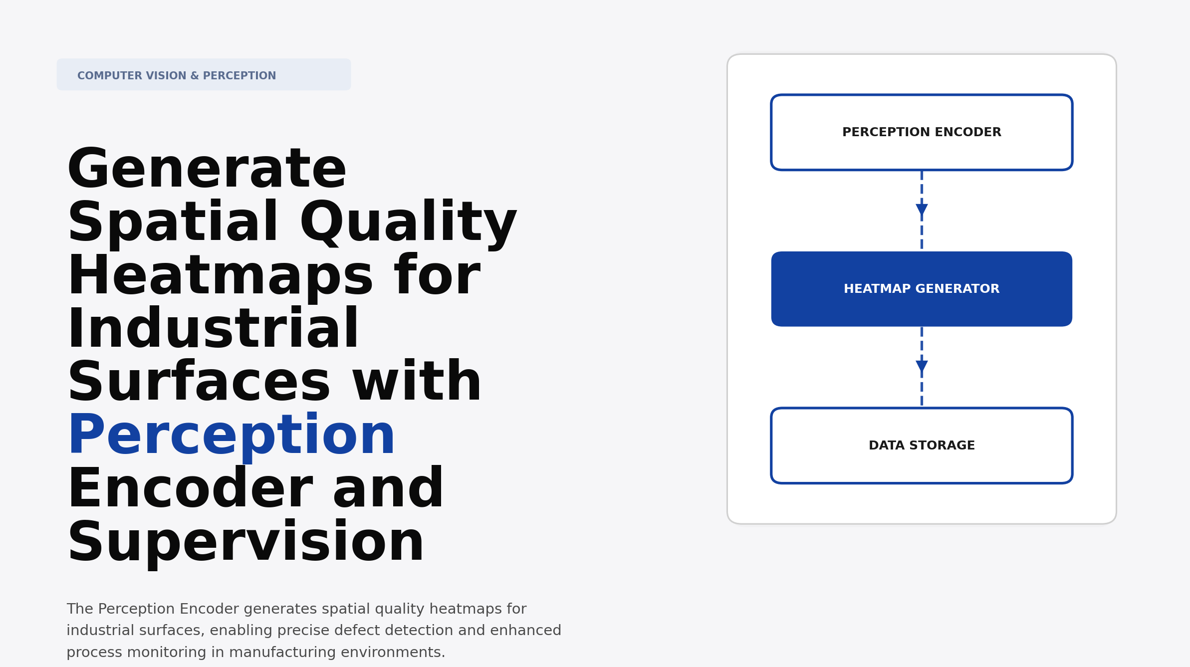 Generate Spatial Quality Heatmaps for Industrial Surfaces with Perception Encoder and Supervision