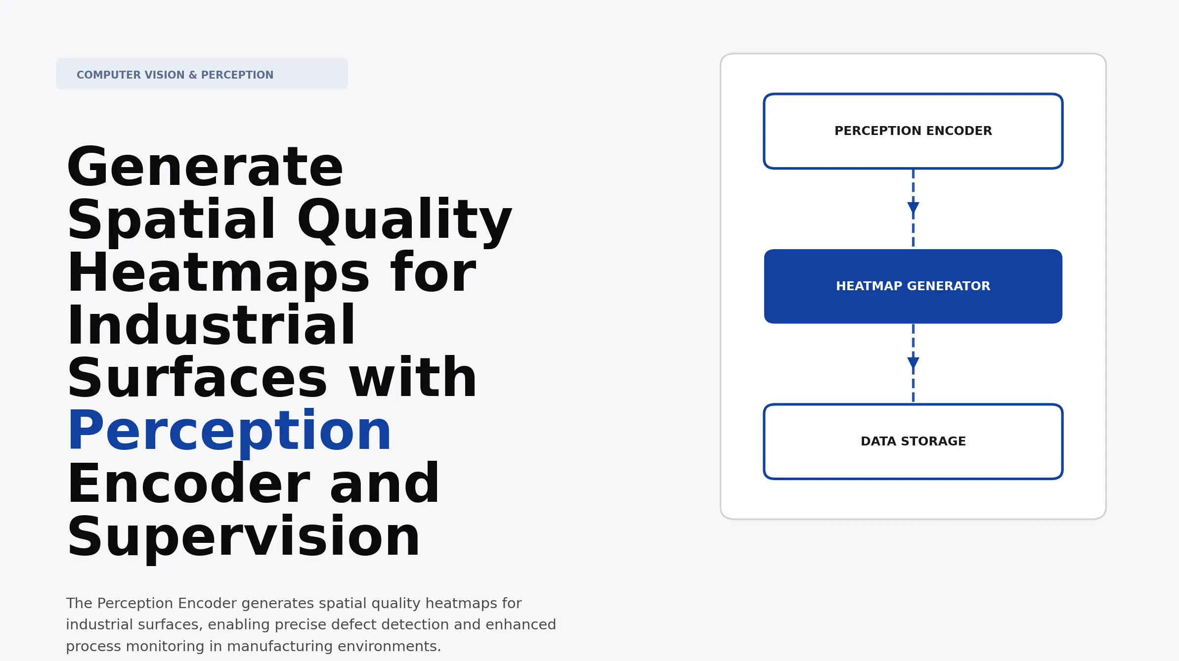 the Generate Spatial Quality Heatmaps for Industrial Surfaces with ...
