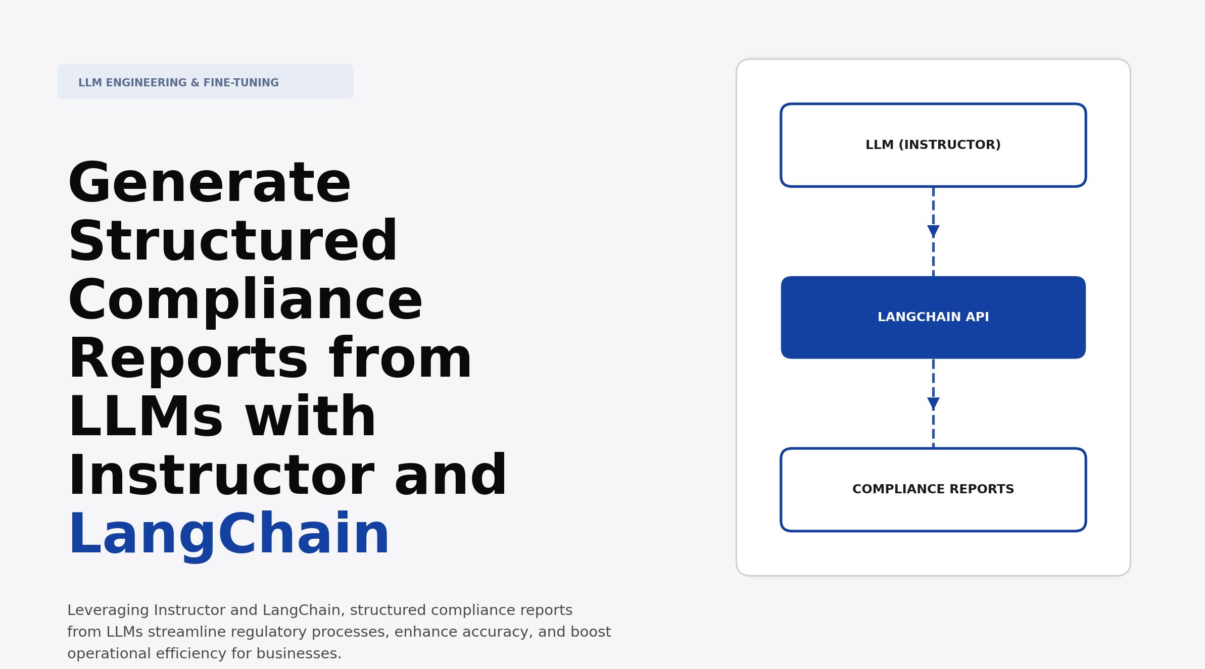 Generate Structured Compliance Reports from LLMs with Instructor and LangChain