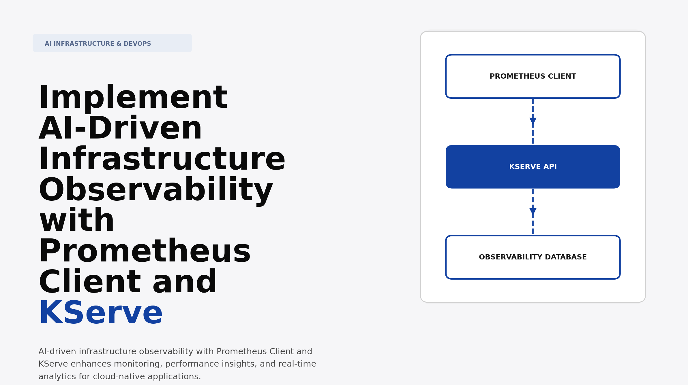 Implement AI-Driven Infrastructure Observability with Prometheus Client and KServe