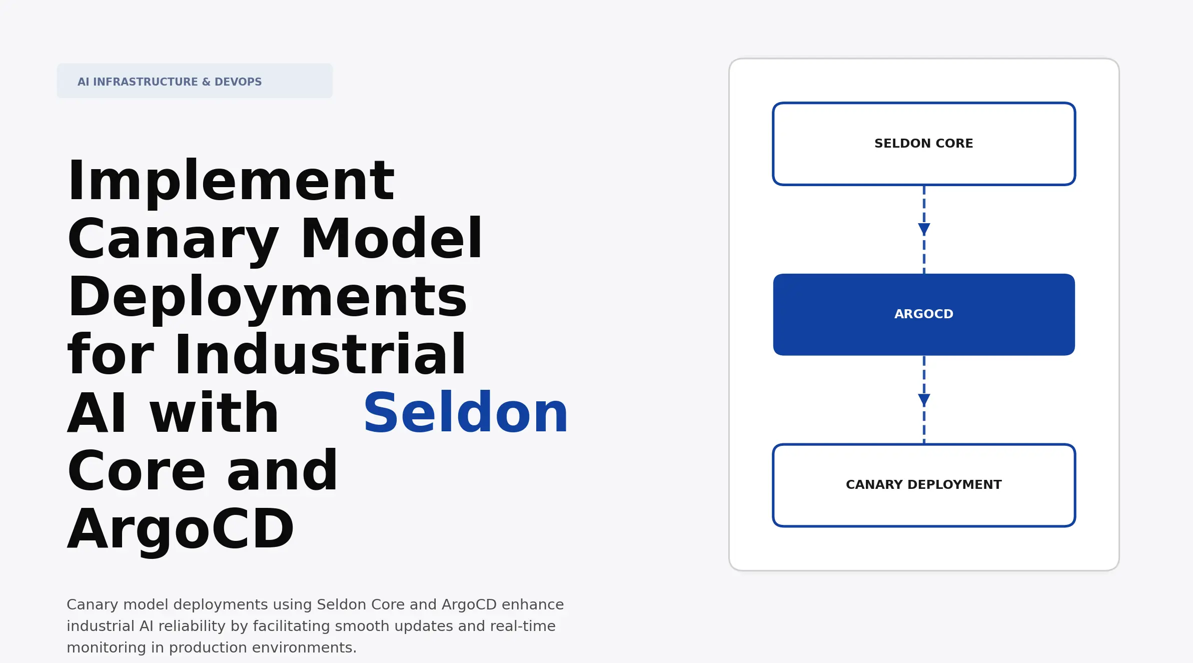 Implement Canary Model Deployments for Industrial AI with Seldon Core ...