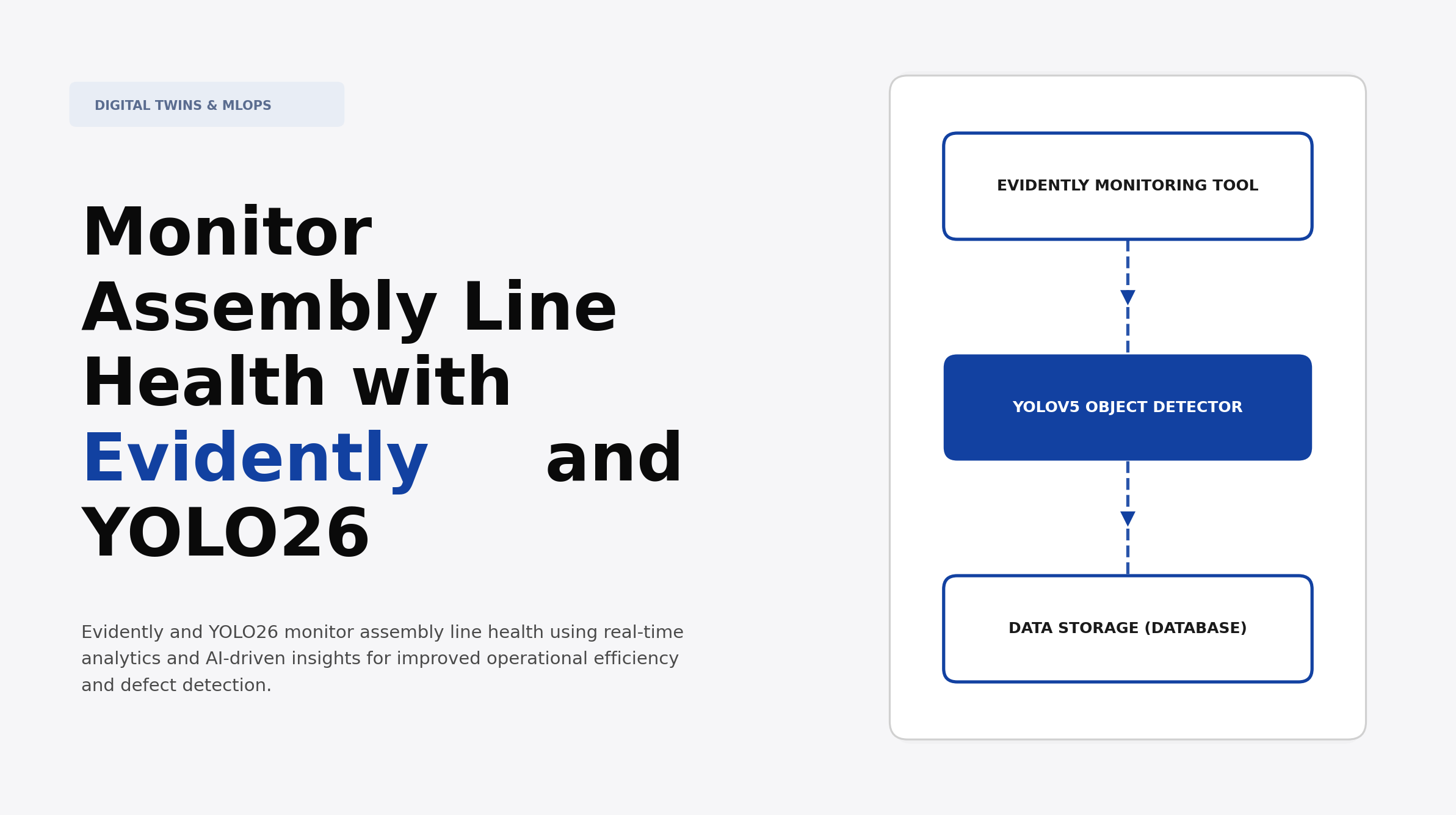 Monitor Assembly Line Health with Evidently and YOLO26