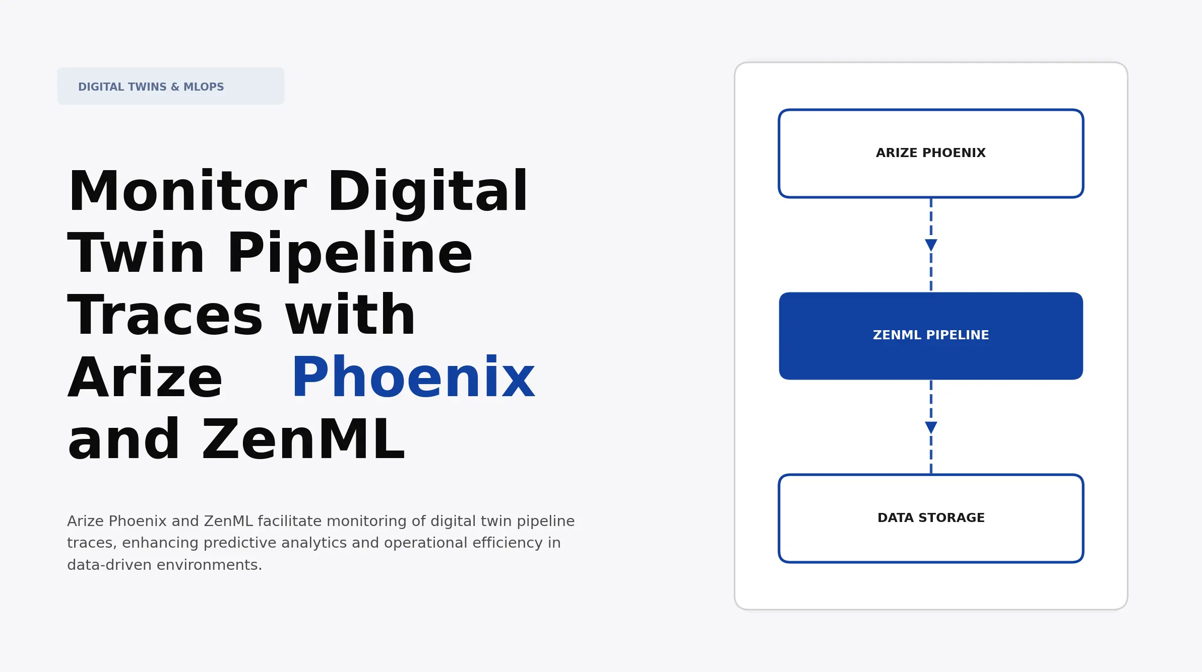 Monitor Digital Twin Pipeline Traces with Arize Phoenix and ZenML ...
