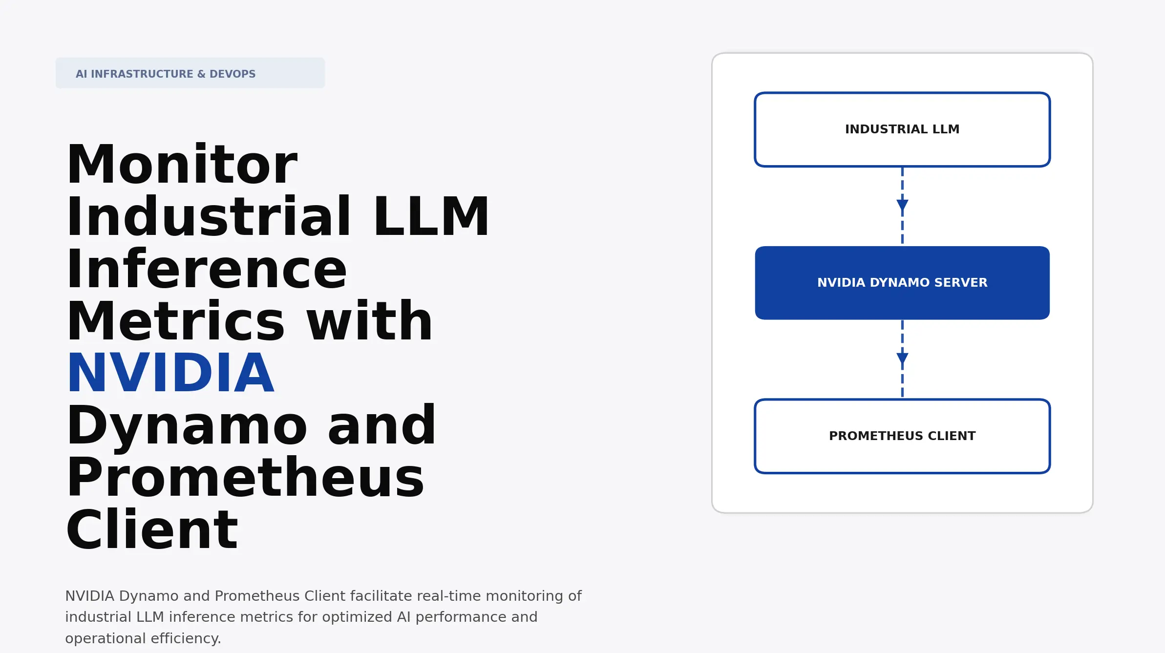 Monitor Industrial LLM Inference Metrics with NVIDIA Dynamo and ...
