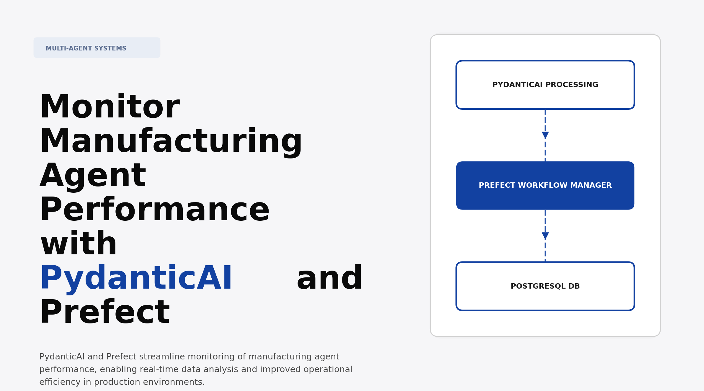 Monitor Manufacturing Agent Performance with PydanticAI and Prefect