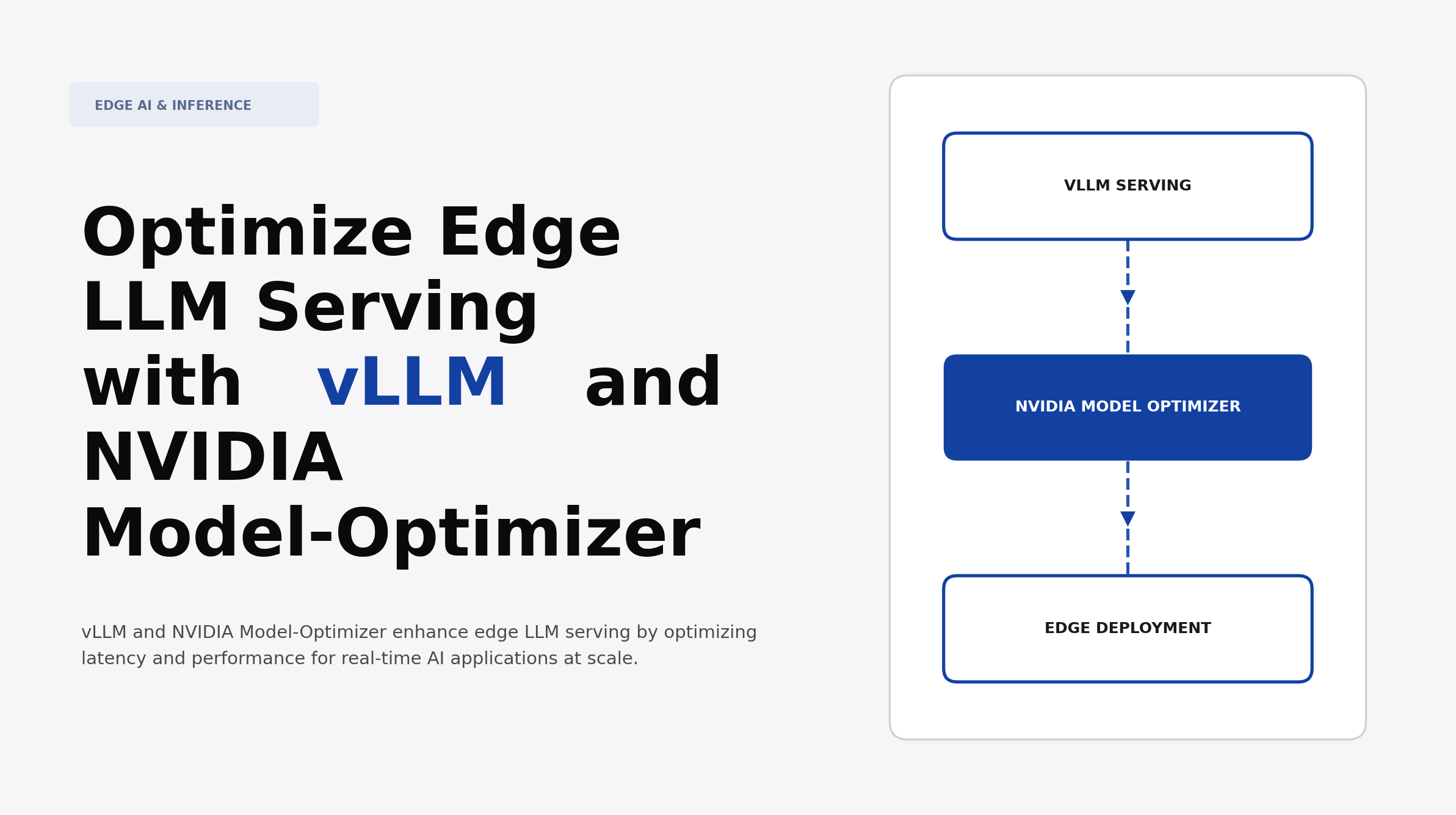 Optimize Edge LLM Serving with vLLM and NVIDIA Model-Optimizer