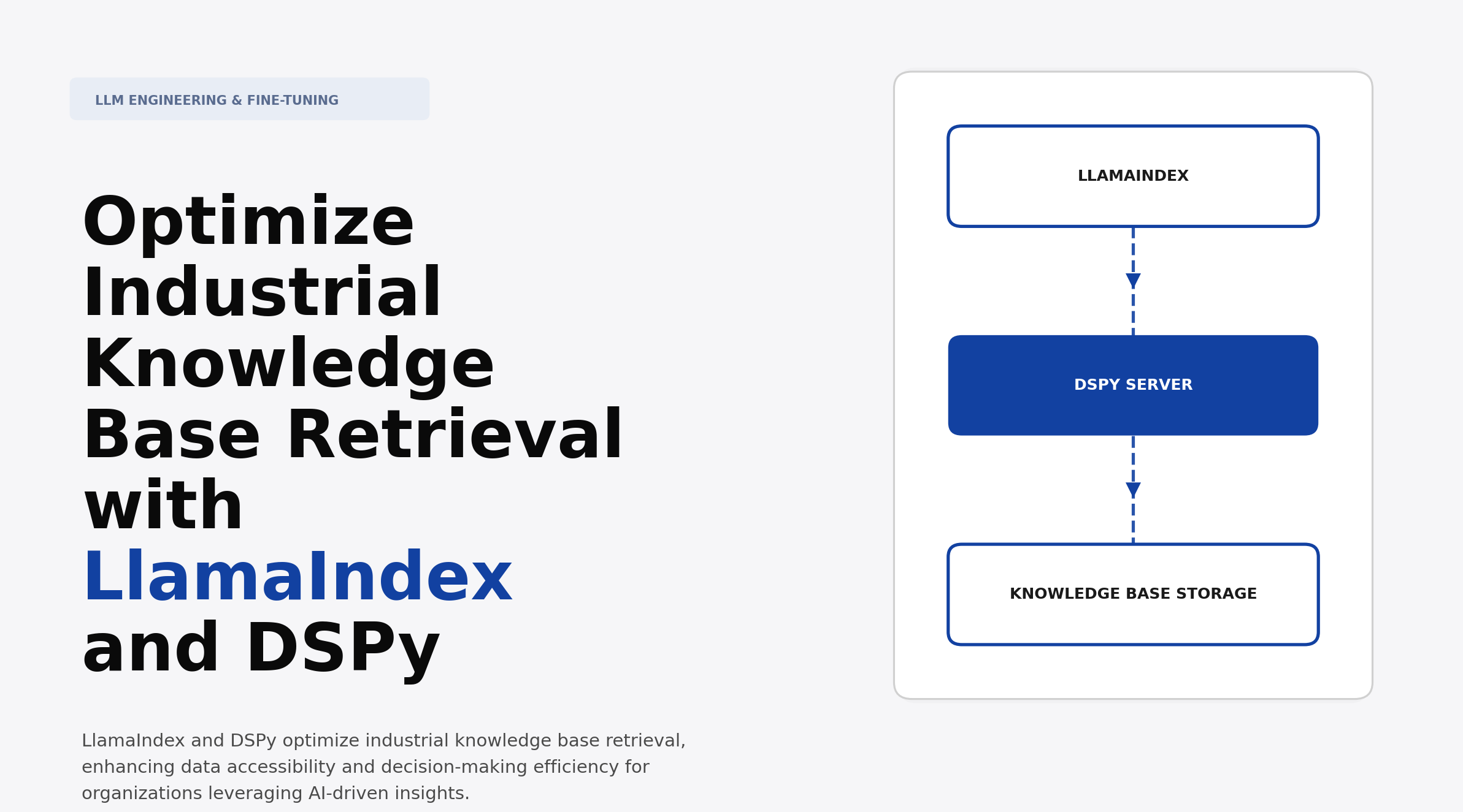Optimize Industrial Knowledge Base Retrieval with LlamaIndex and DSPy
