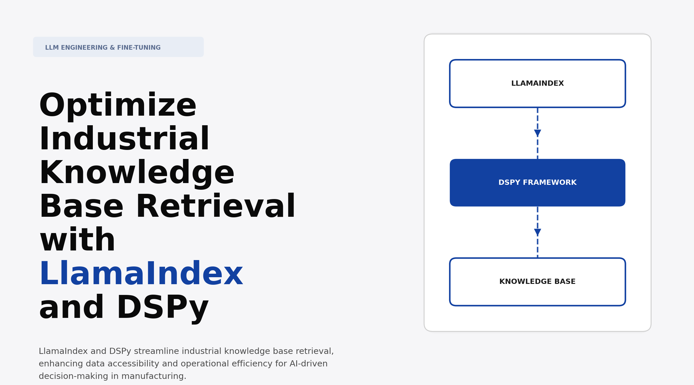 Optimize Industrial Knowledge Base Retrieval with LlamaIndex and DSPy