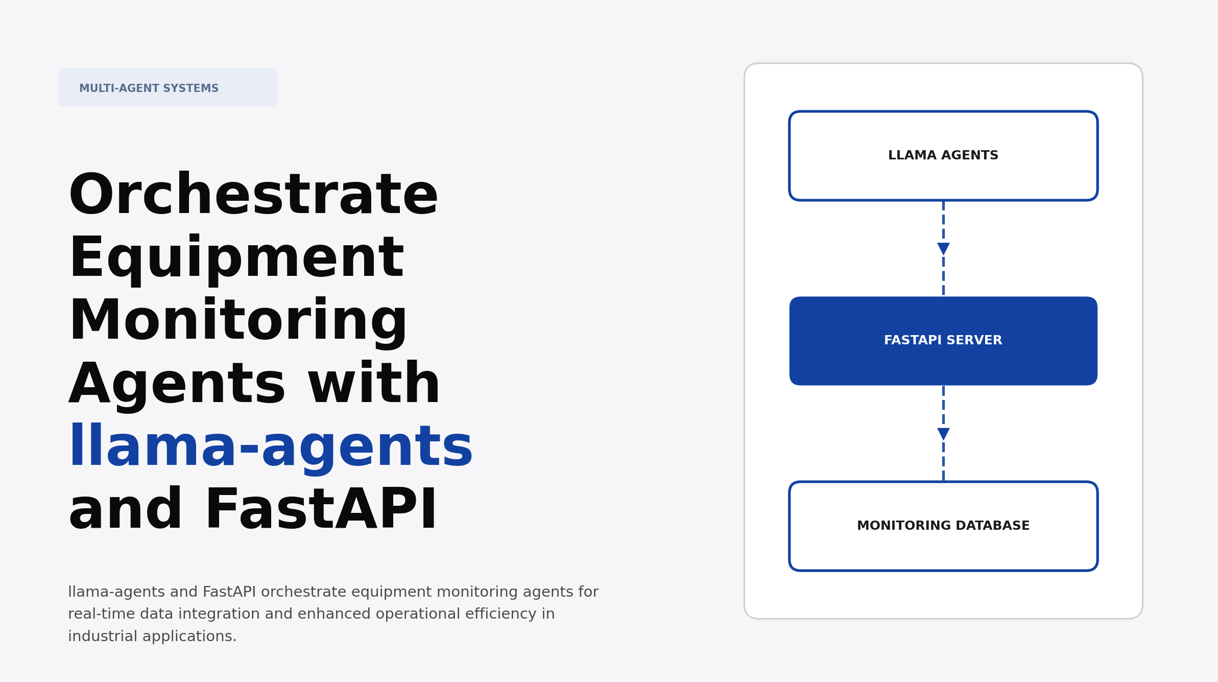 Orchestrate Equipment Monitoring Agents with llama-agents and FastAPI