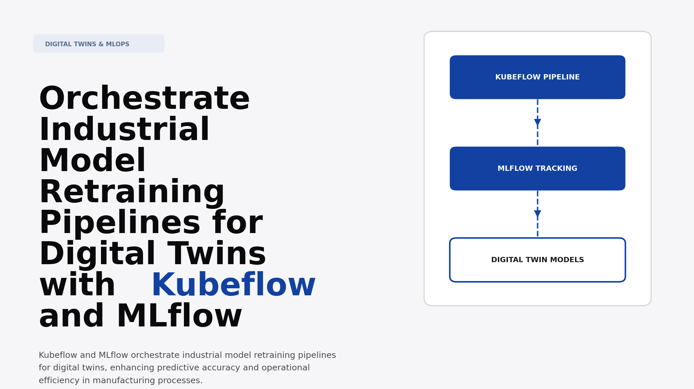 Orchestrate Industrial Model Retraining Pipelines for Digital Twins with Kubeflow and MLflow