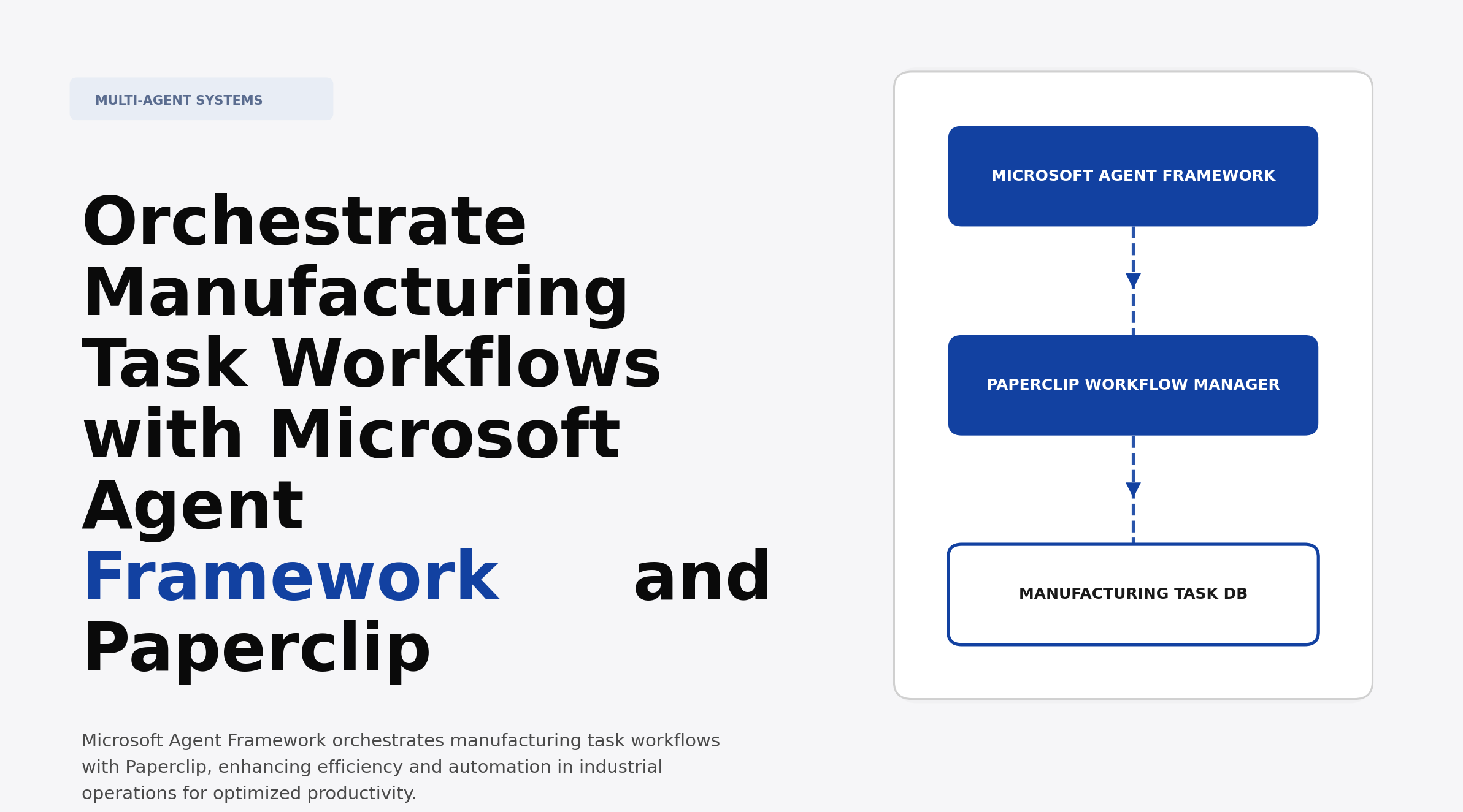Orchestrate Manufacturing Task Workflows with Microsoft Agent Framework and Paperclip