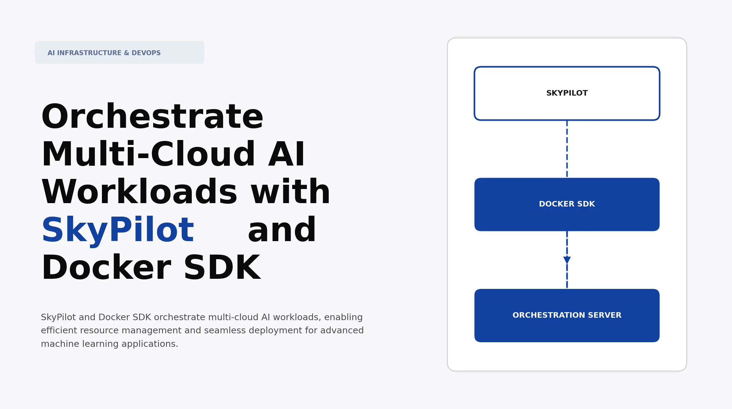 Orchestrate Multi-Cloud AI Workloads with SkyPilot and Docker SDK ...