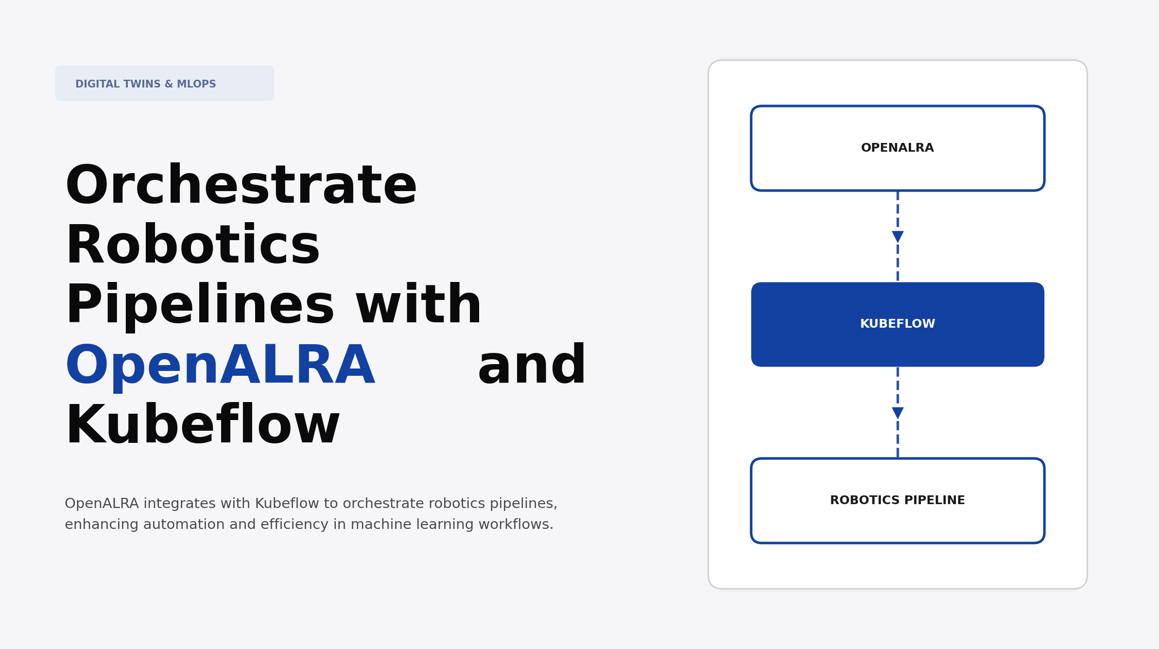 Orchestrate Robotics Pipelines with OpenALRA and Kubeflow