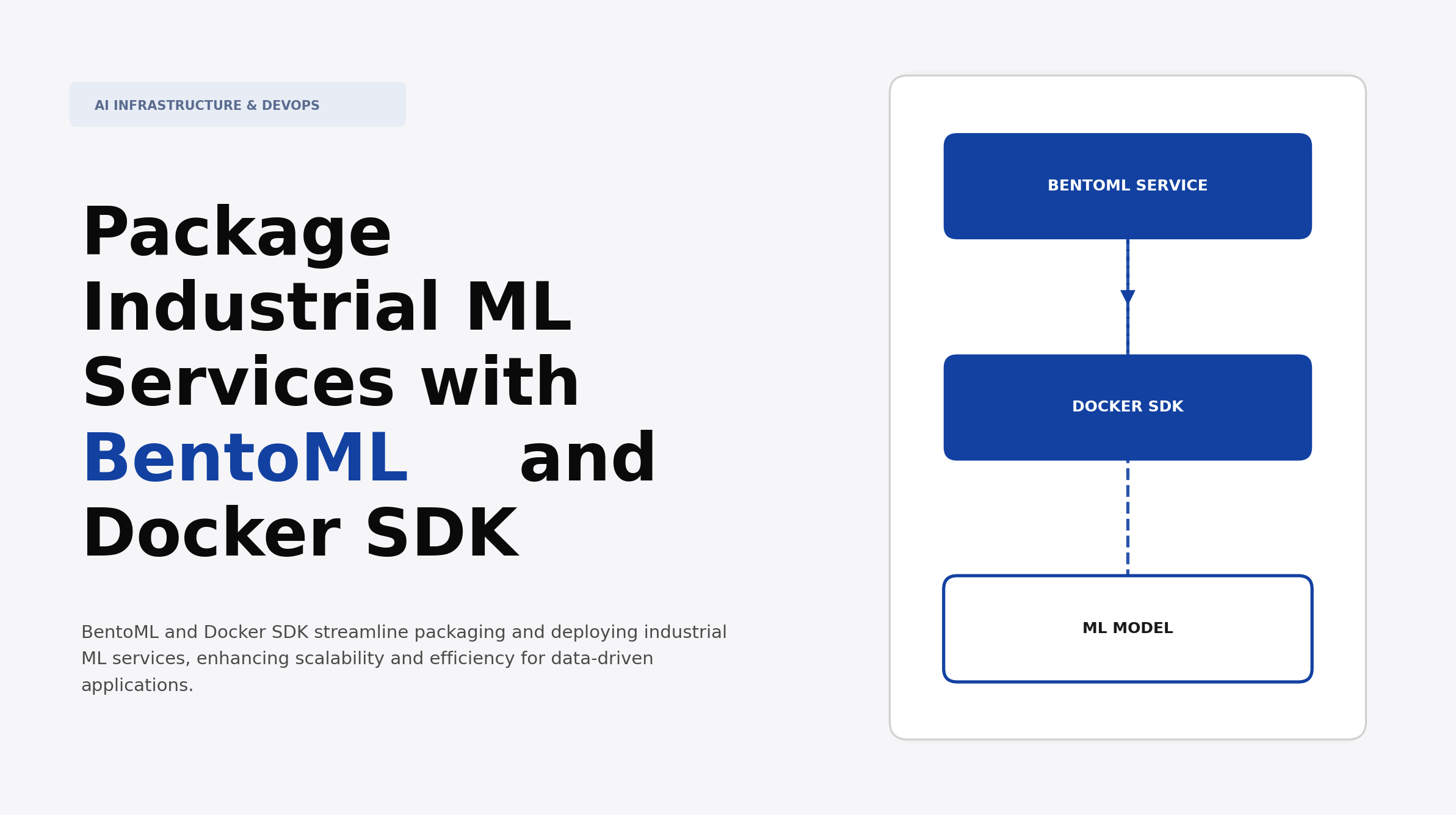Package Industrial ML Services with BentoML and Docker SDK