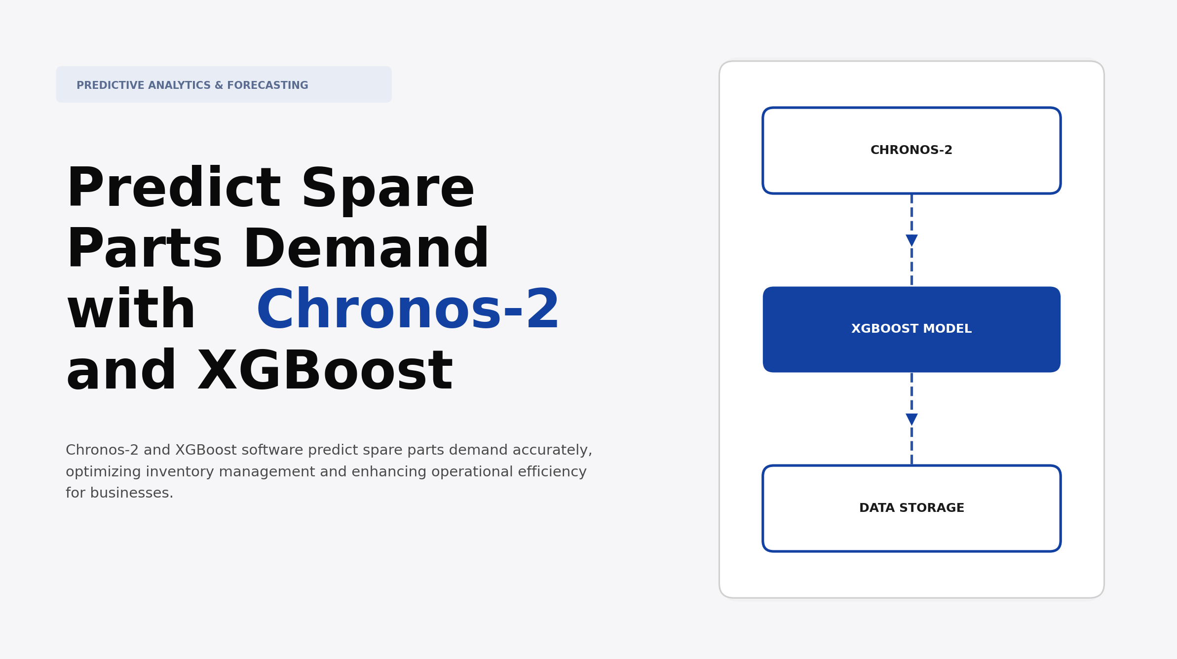 Predict Spare Parts Demand with Chronos-2 and XGBoost