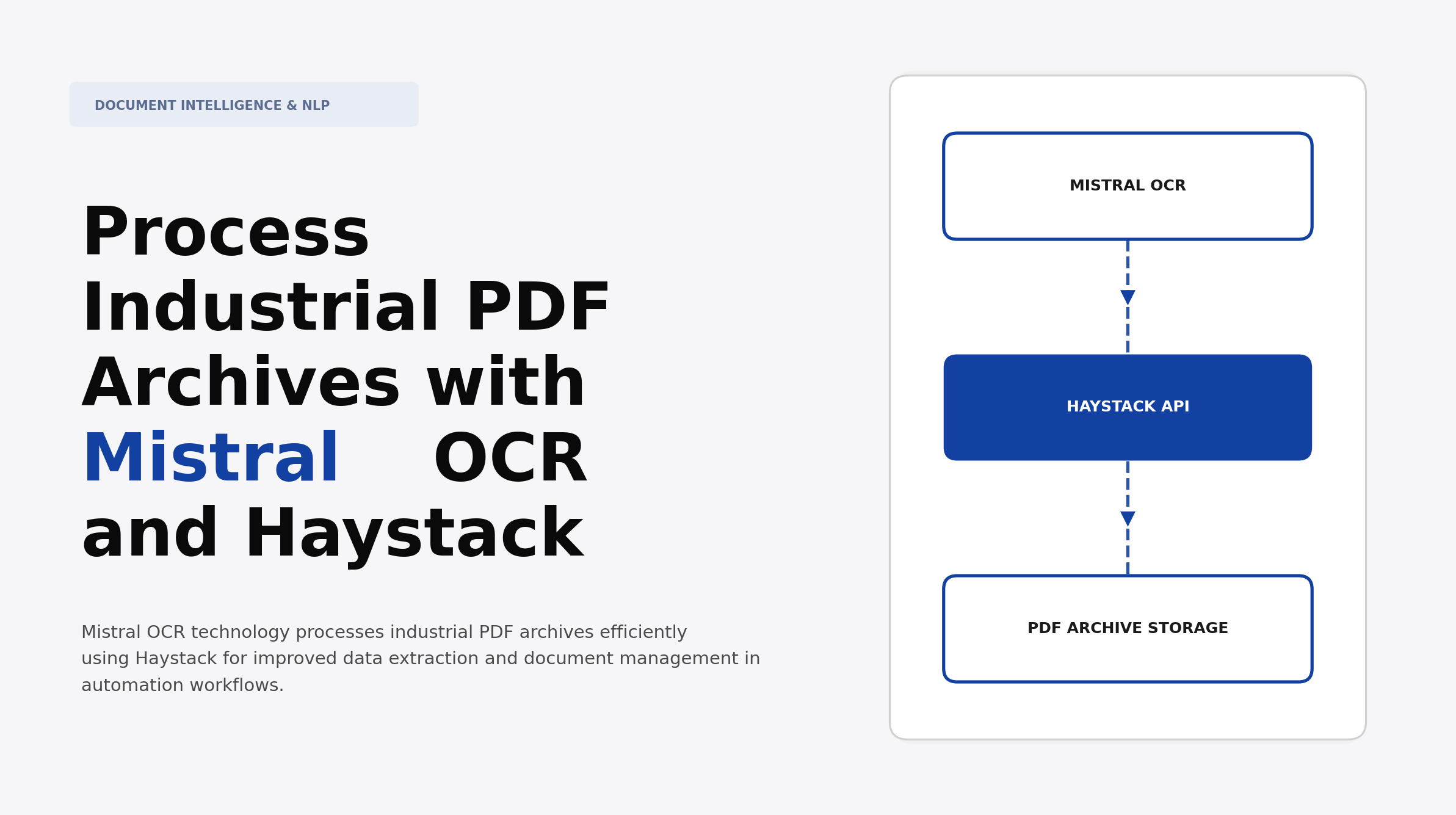 Process Industrial PDF Archives with Mistral OCR and Haystack