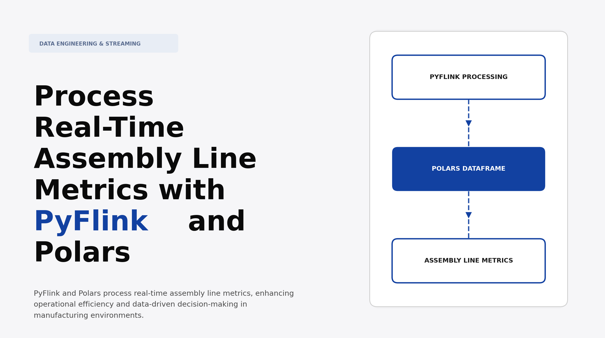 Process Real-Time Assembly Line Metrics with PyFlink and Polars