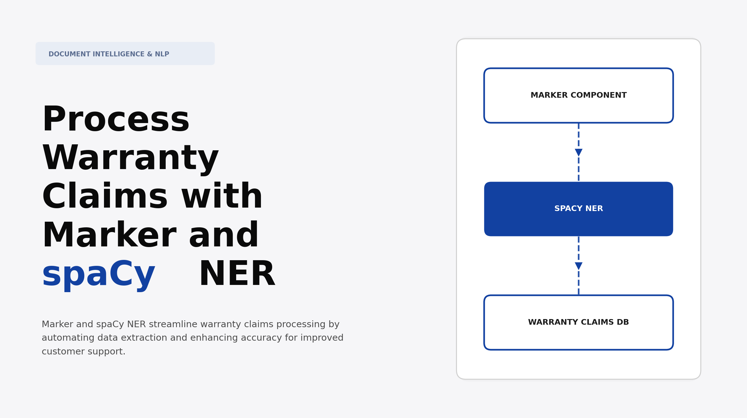 Process Warranty Claims with Marker and spaCy NER