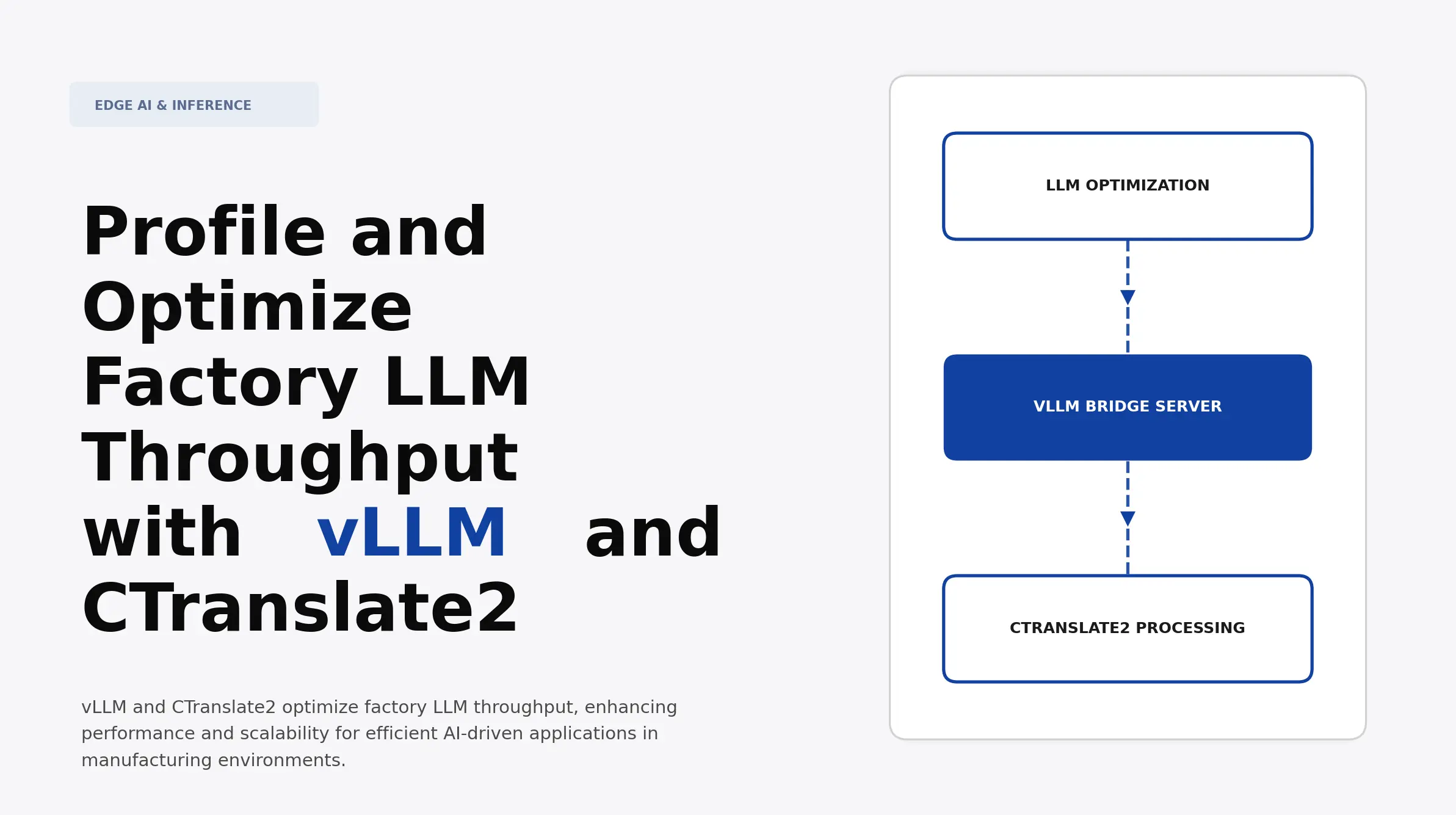 Profile and Optimize Factory LLM Throughput with vLLM and CTranslate2 ...