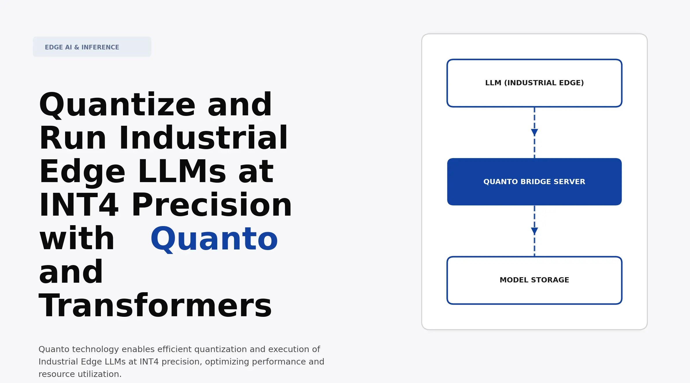 Quantize and Run Industrial Edge LLMs at INT4 Precision with Quanto and ...