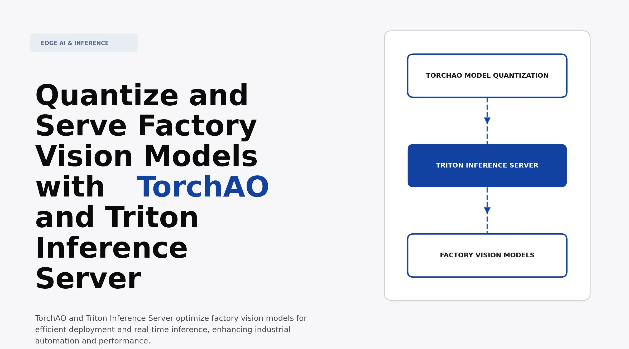 Vision Inference Modules Quantize and Serve Factory Vision Models with TorchAO and Triton ...
