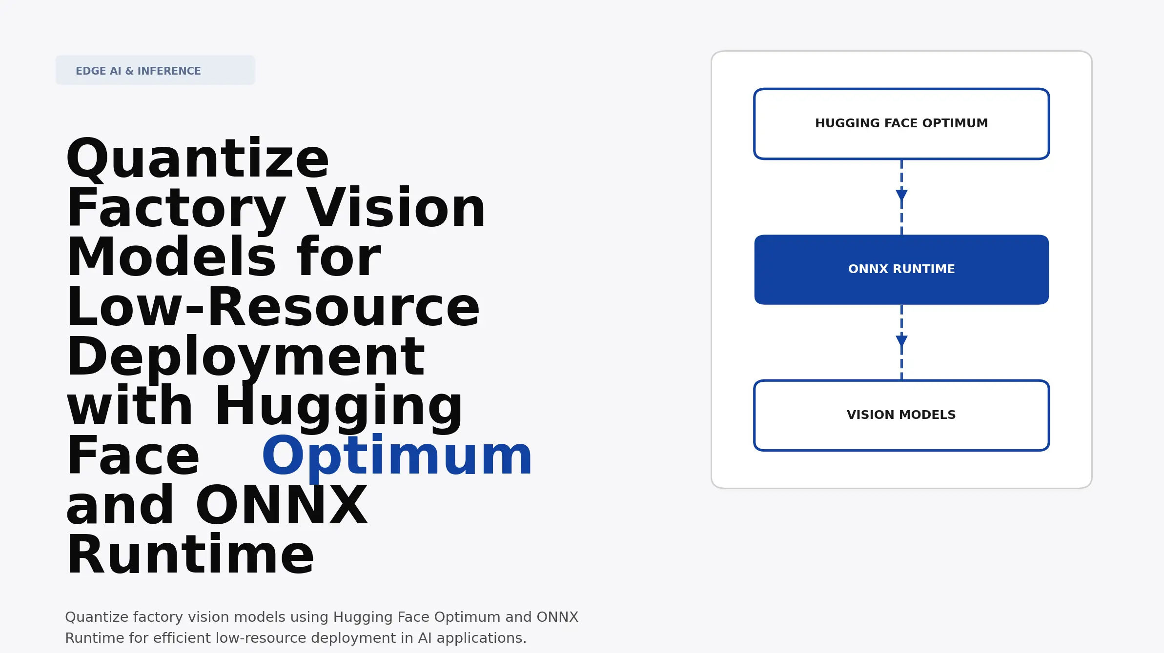 Quantize Factory Vision Models for Low-Resource Deployment with Hugging ...