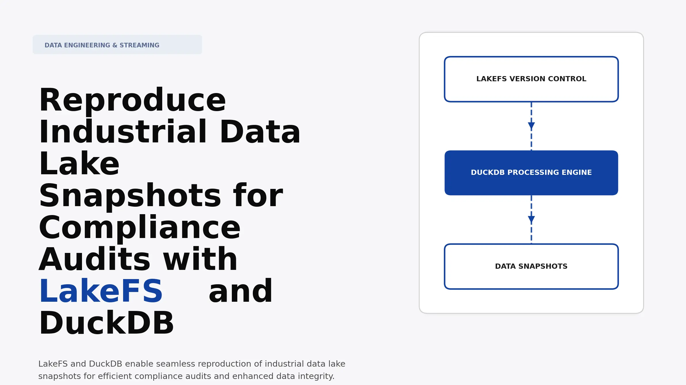 Reproduce Industrial Data Lake Snapshots for Compliance Audits with ...