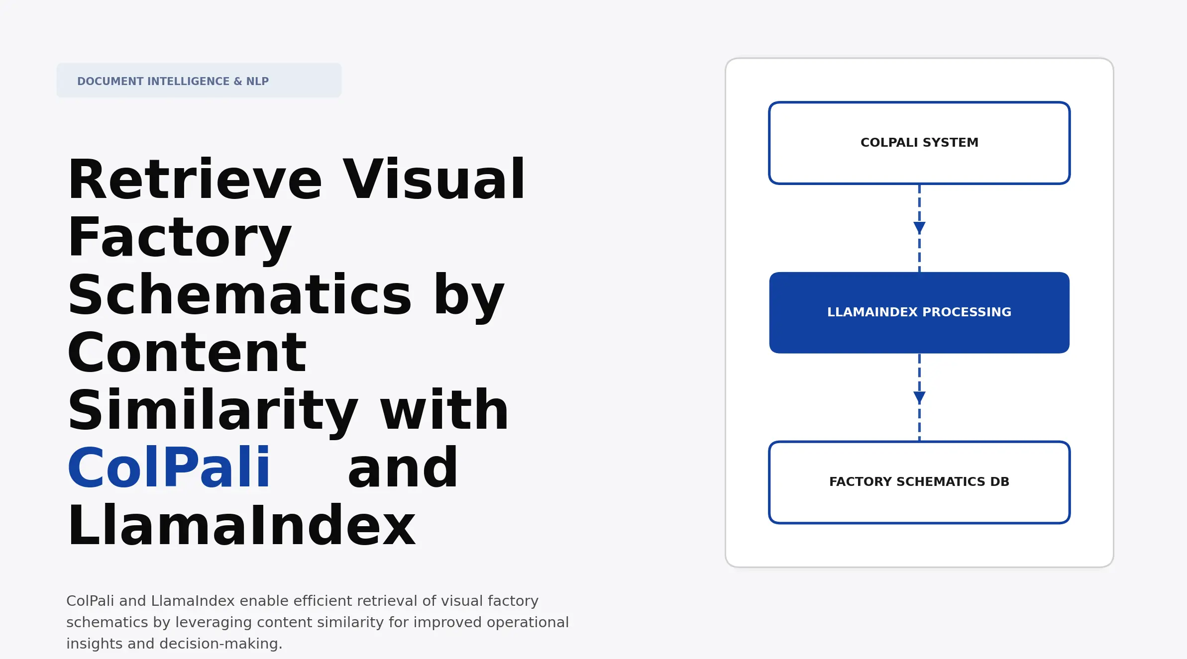 Visual Factroy Color Coding Retrieve Visual Factory Schematics by Content Similarity with ColPali ...