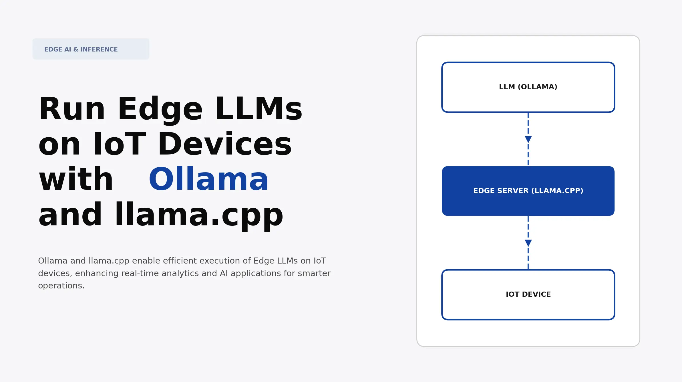 Run Edge LLMs on IoT Devices with Ollama and llama.cpp | Atomic Loops