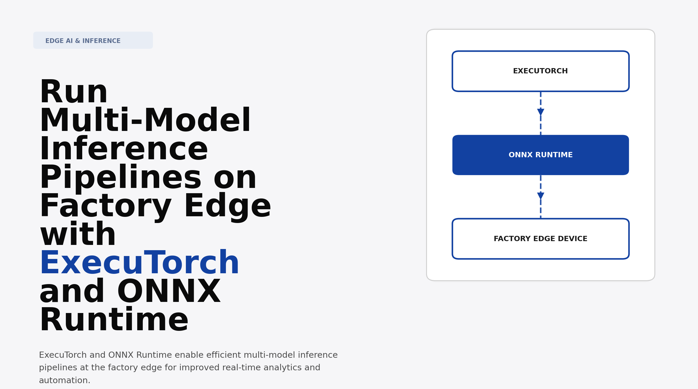 Run Multi-Model Inference Pipelines on Factory Edge with ExecuTorch and ONNX Runtime