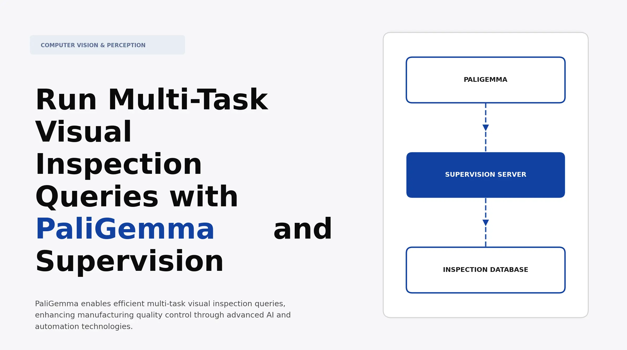 Run Multi-Task Visual Inspection Queries with PaliGemma and Supervision ...