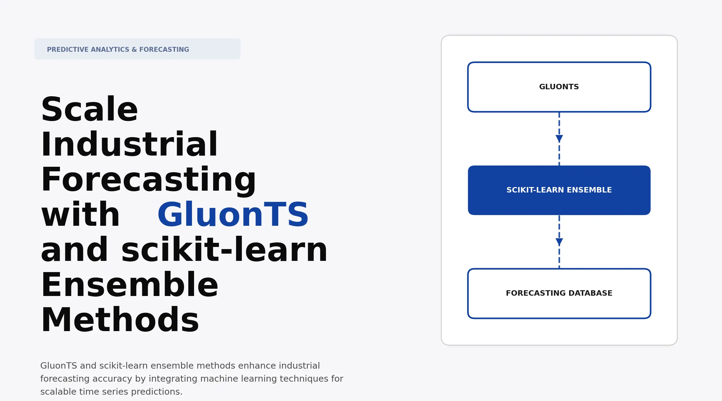 Scale Industrial Forecasting with GluonTS and scikit-learn Ensemble ...