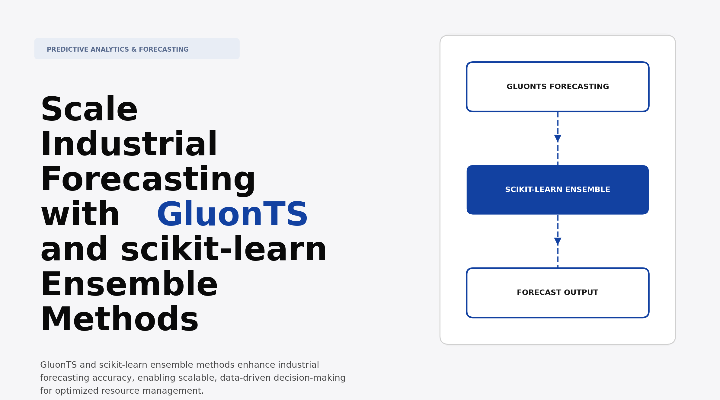 Scale Industrial Forecasting with GluonTS and scikit-learn Ensemble Methods