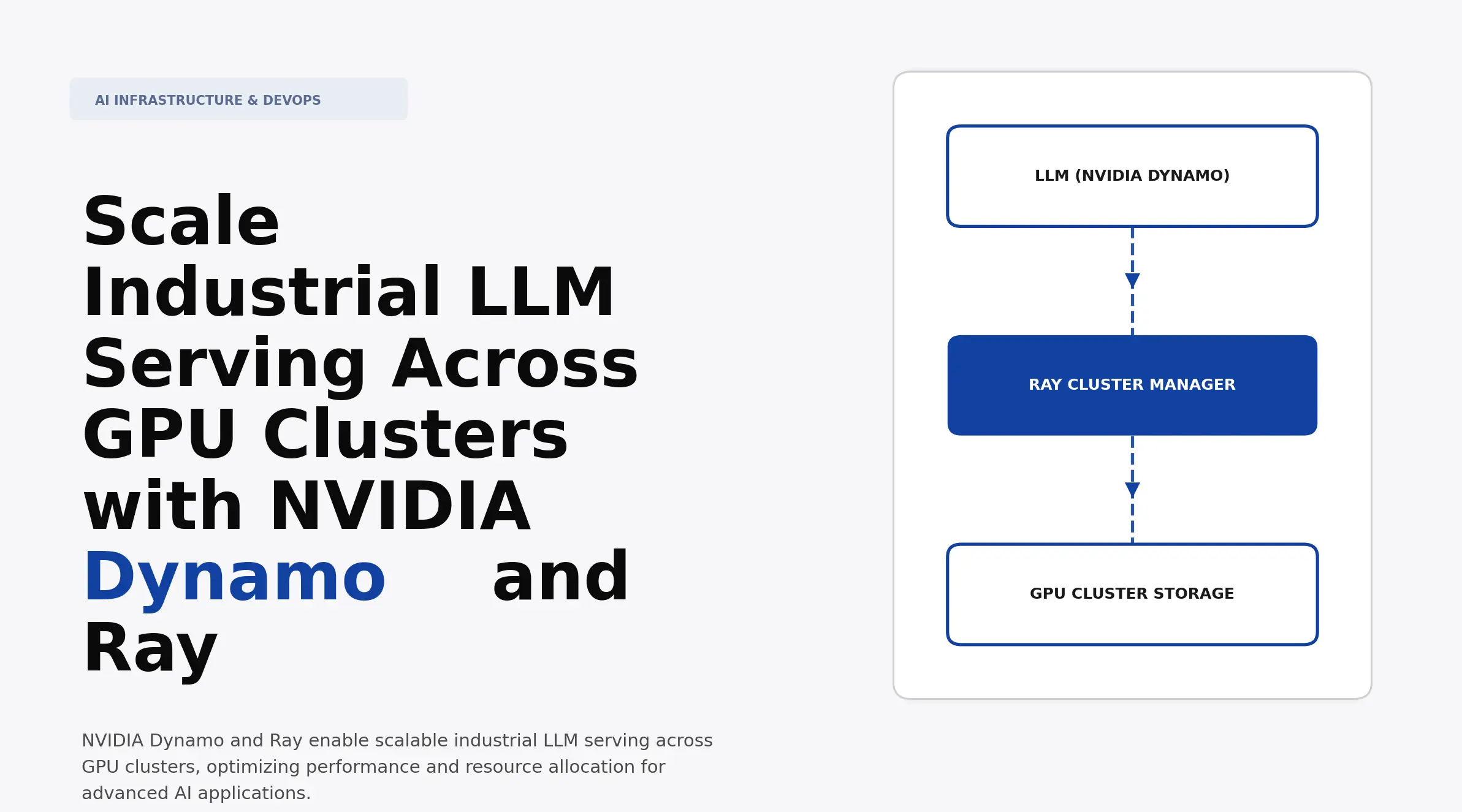 Scale Industrial LLM Serving Across GPU Clusters with NVIDIA Dynamo and ...