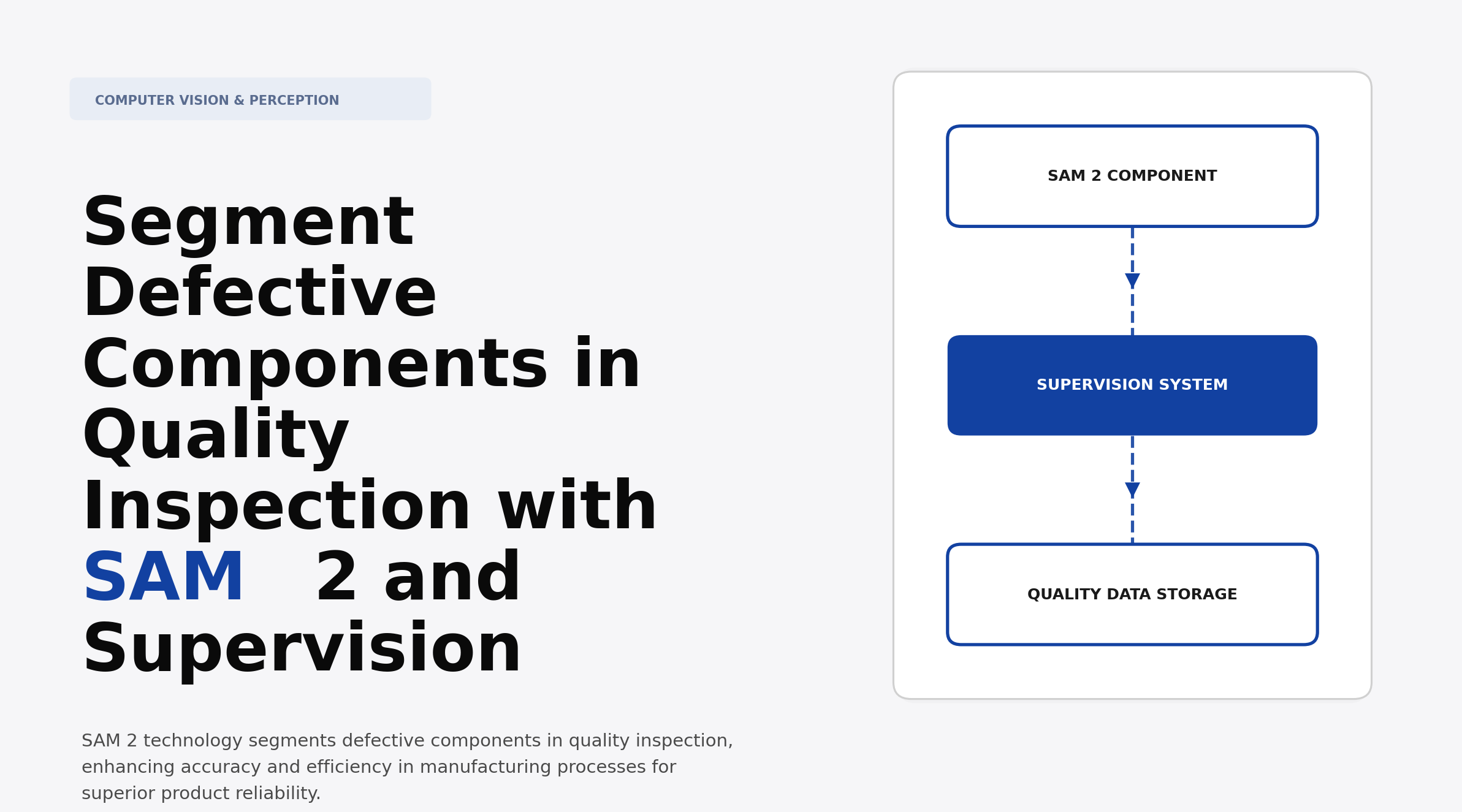 Segment Defective Components in Quality Inspection with SAM 2 and Supervision