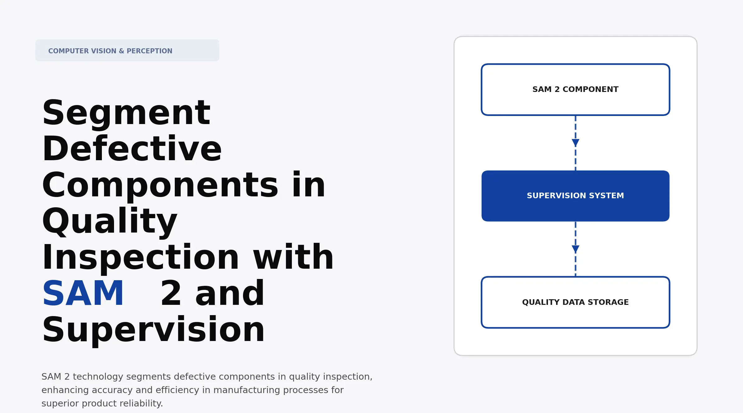 Segment Defective Components in Quality Inspection with SAM 2 and ...