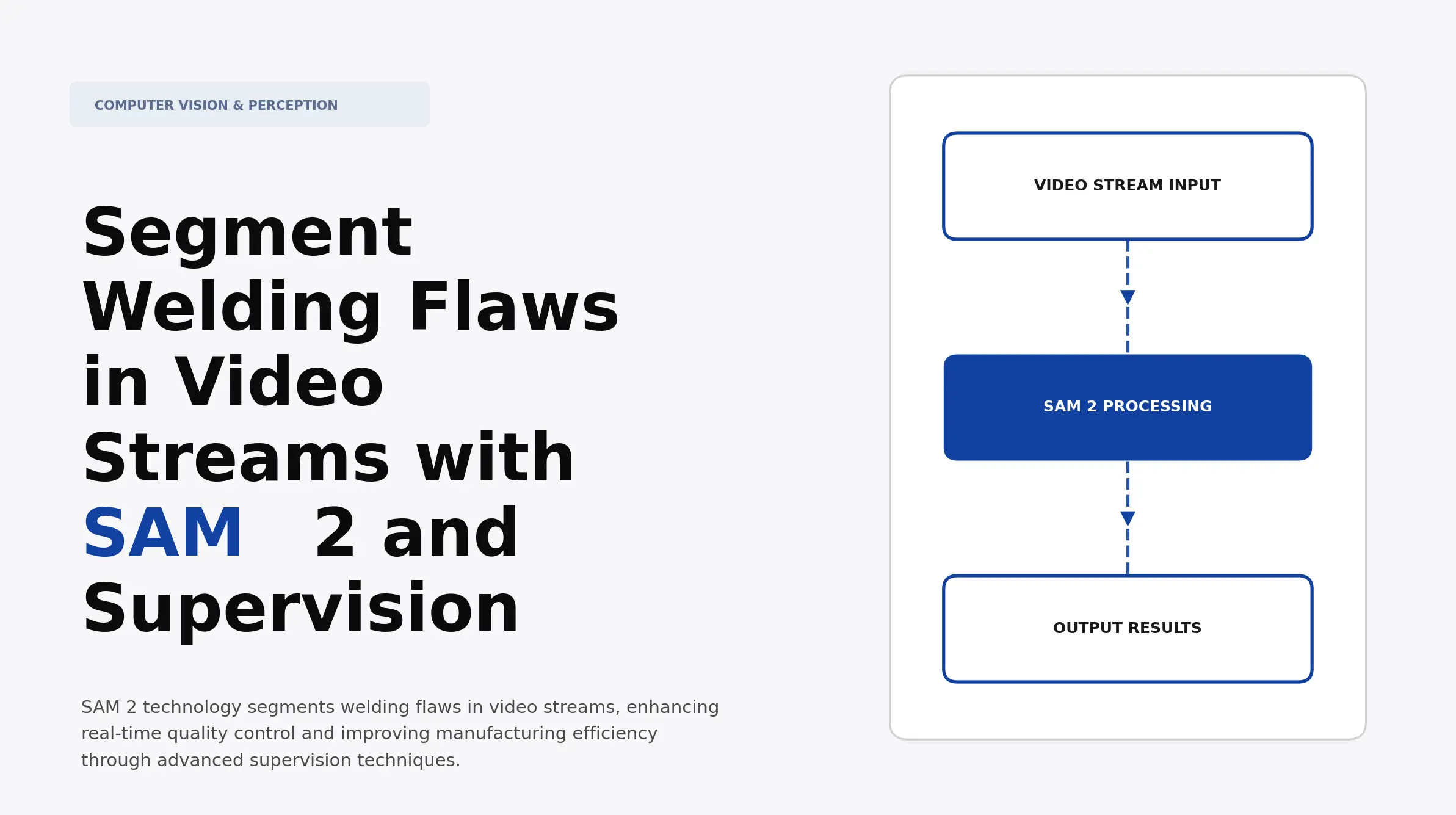 Segment Welding Flaws in Video Streams with SAM 2 and Supervision ...