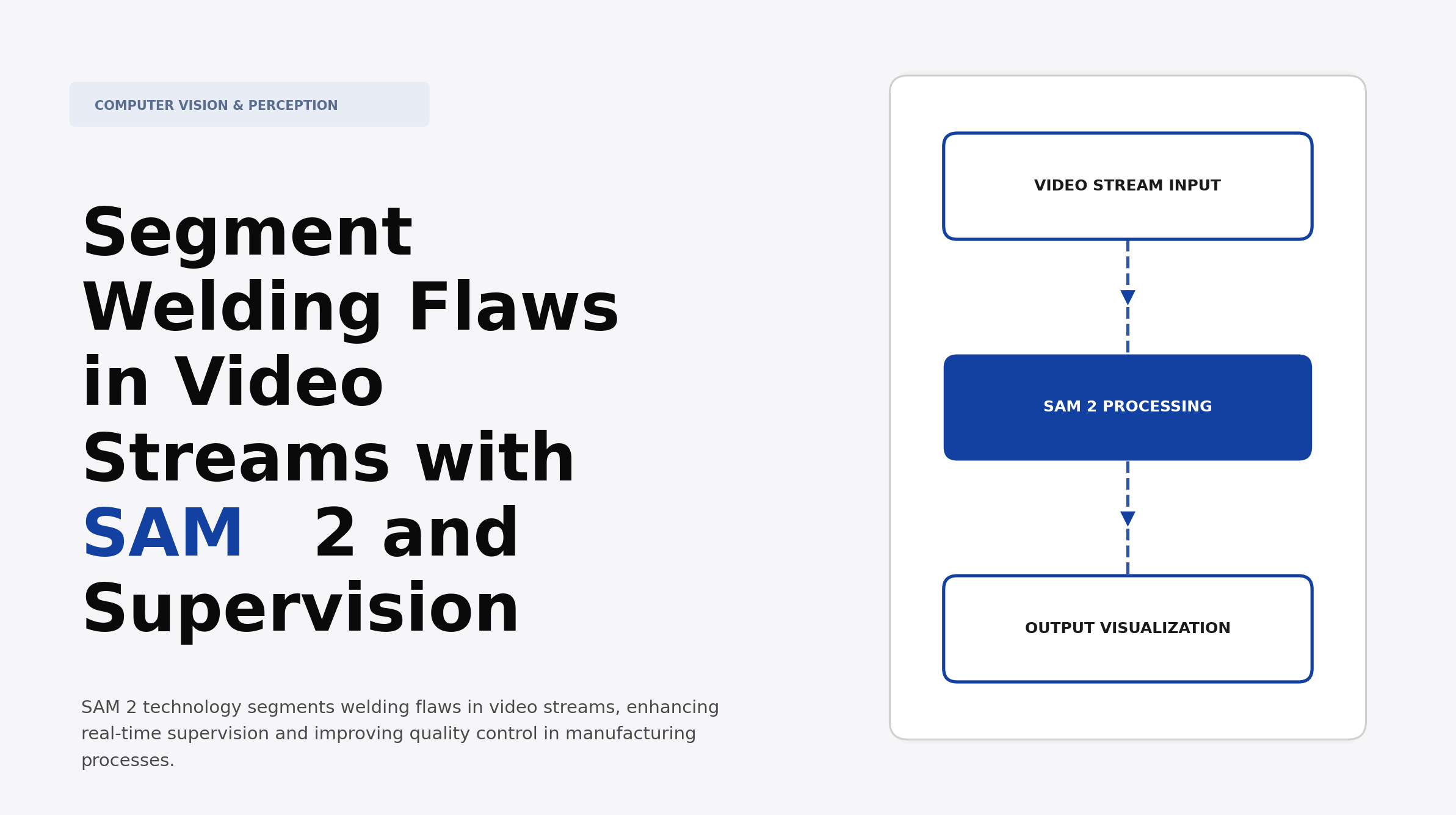 Segment Welding Flaws in Video Streams with SAM 2 and Supervision