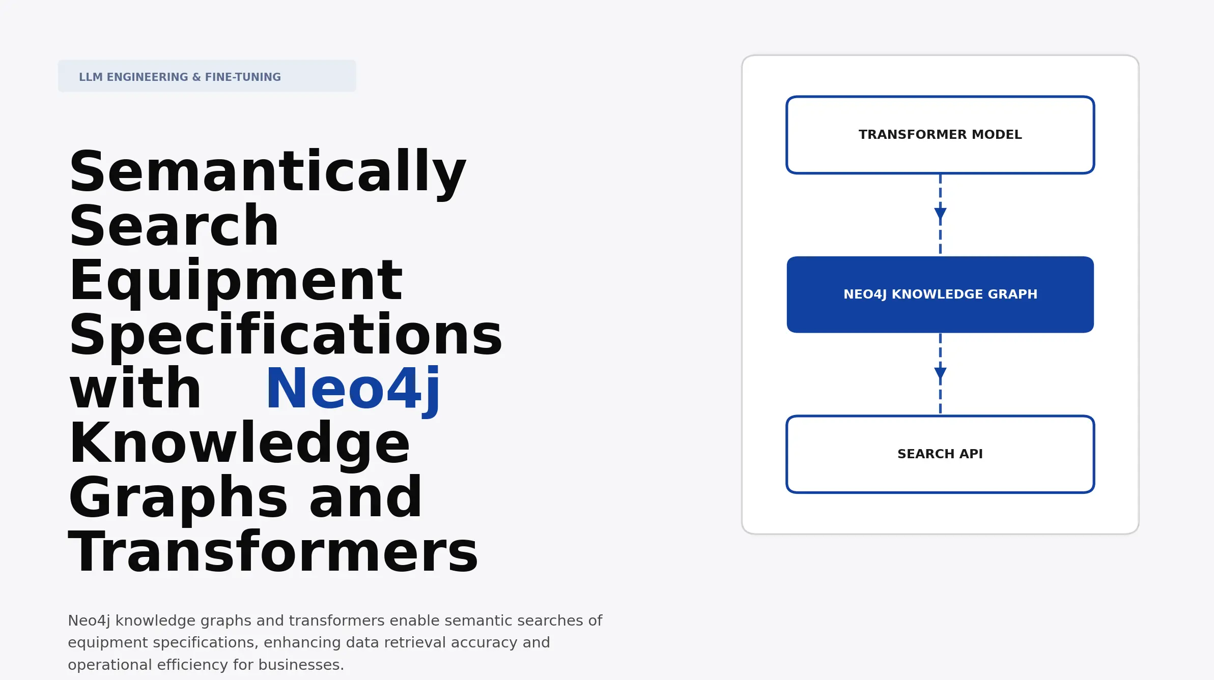 Semantically Search Equipment Specifications with Neo4j Knowledge ...