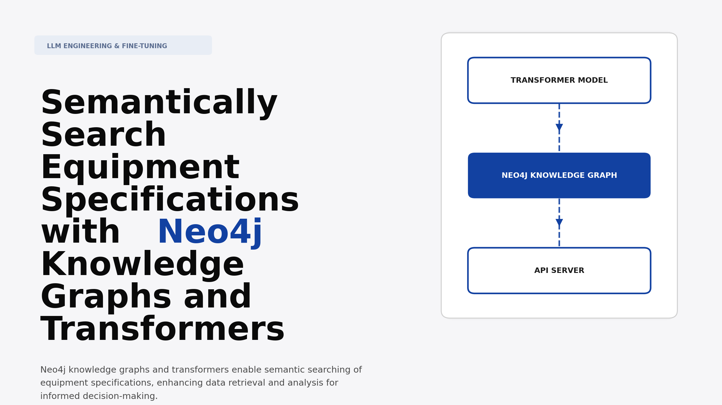 Semantically Search Equipment Specifications with Neo4j Knowledge Graphs and Transformers