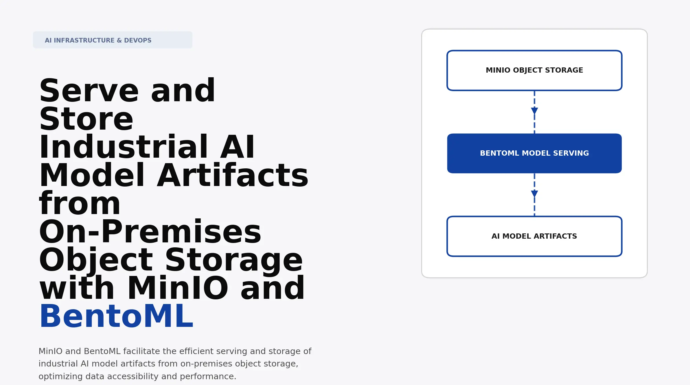 Object Robustus Model Serve and Store Industrial AI Model Artifacts from On-Premises Object ...