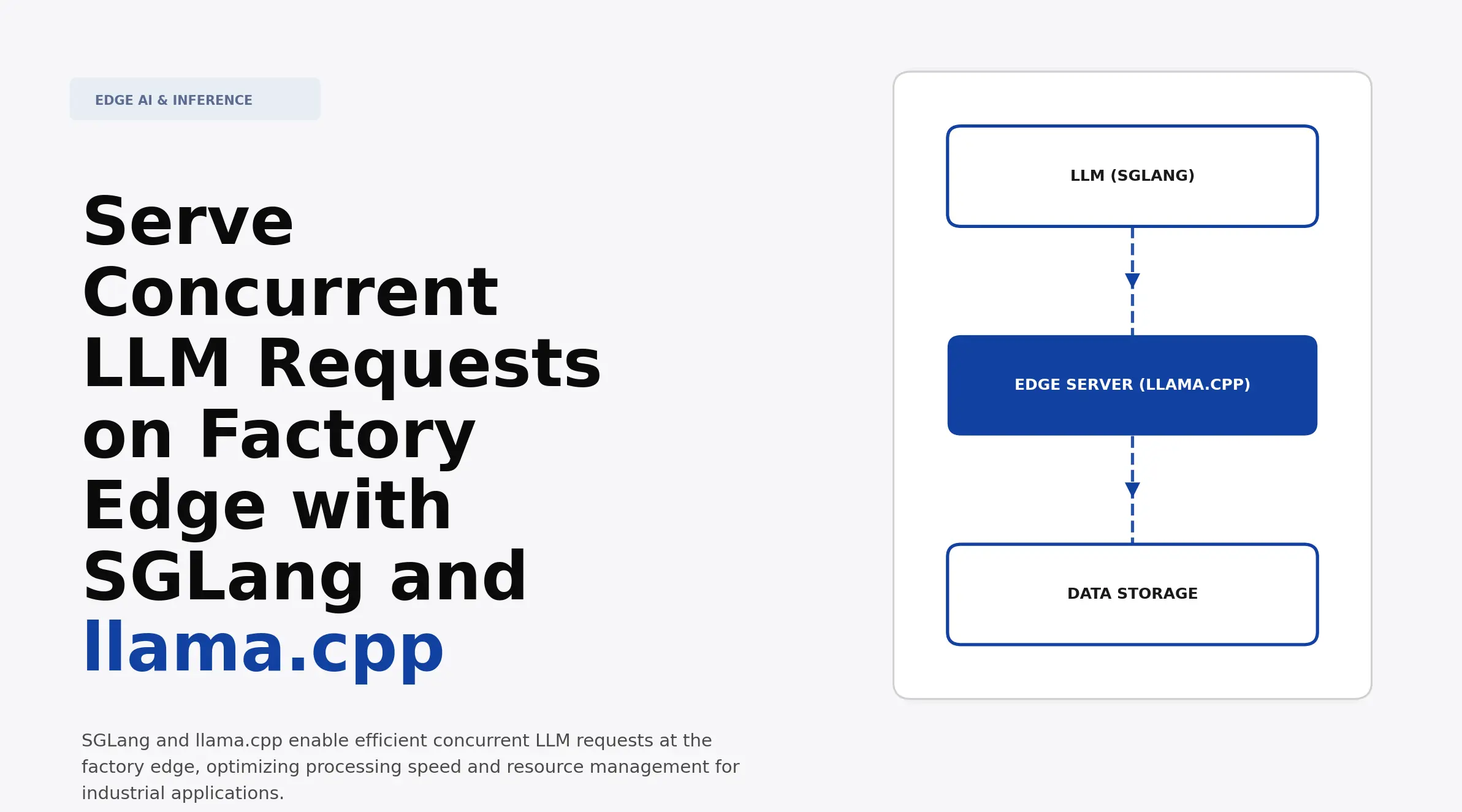 Serve Concurrent LLM Requests on Factory Edge with SGLang and llama.cpp ...