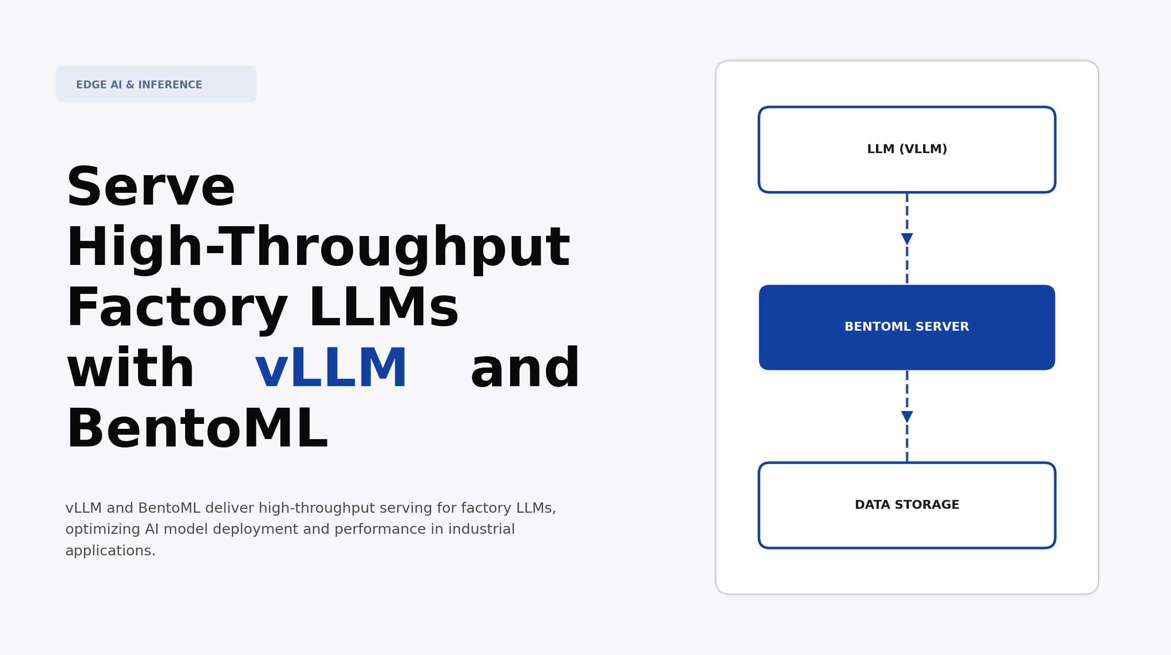 Serve High-Throughput Factory LLMs with vLLM and BentoML