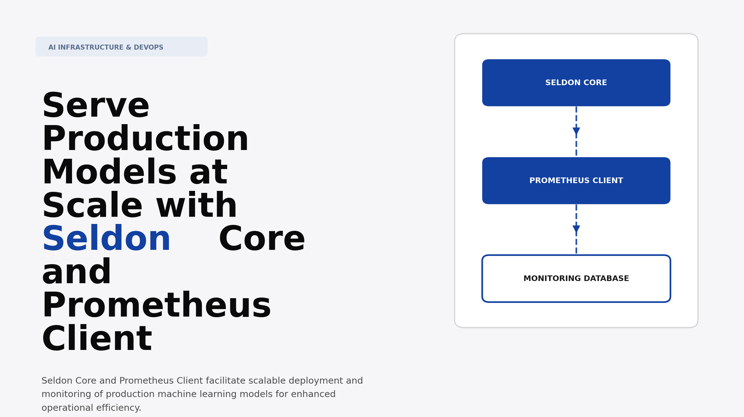Serve Production Models at Scale with Seldon Core and Prometheus Client