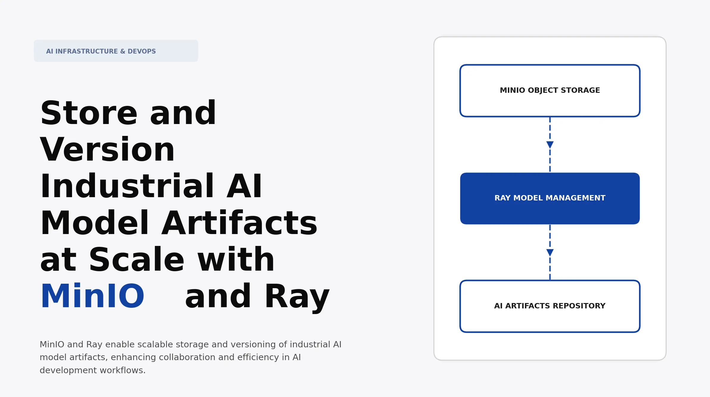 Store and Version Industrial AI Model Artifacts at Scale with MinIO and ...