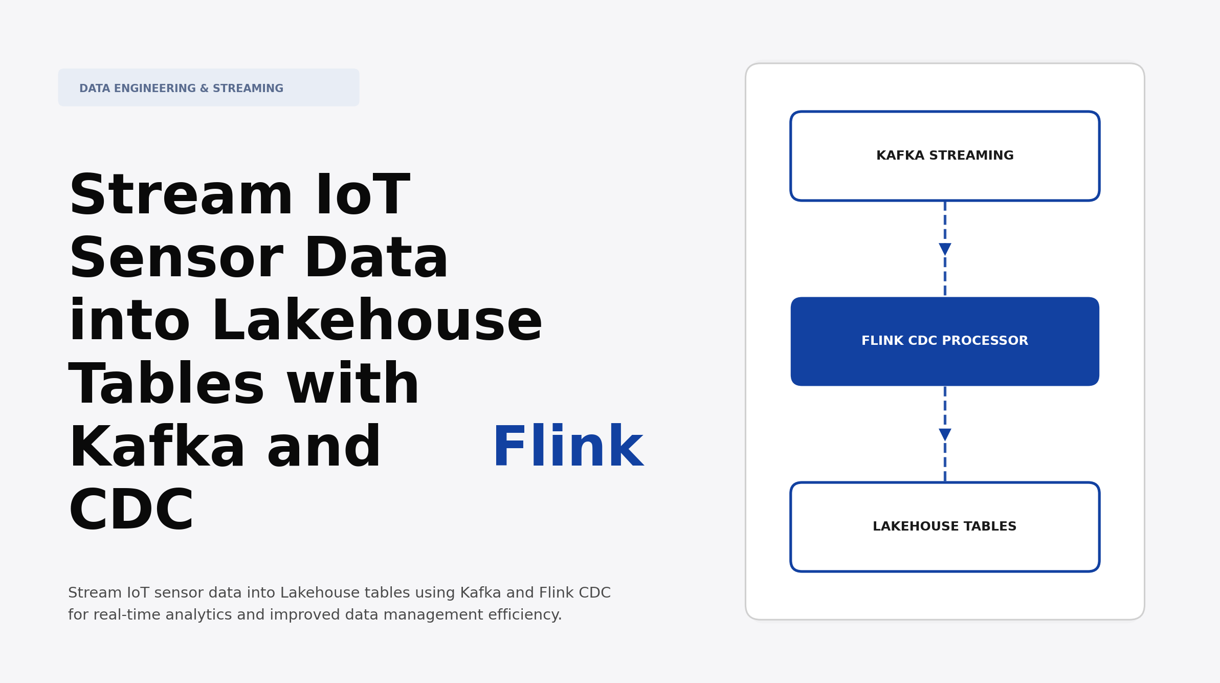 Stream IoT Sensor Data into Lakehouse Tables with Kafka and Flink CDC