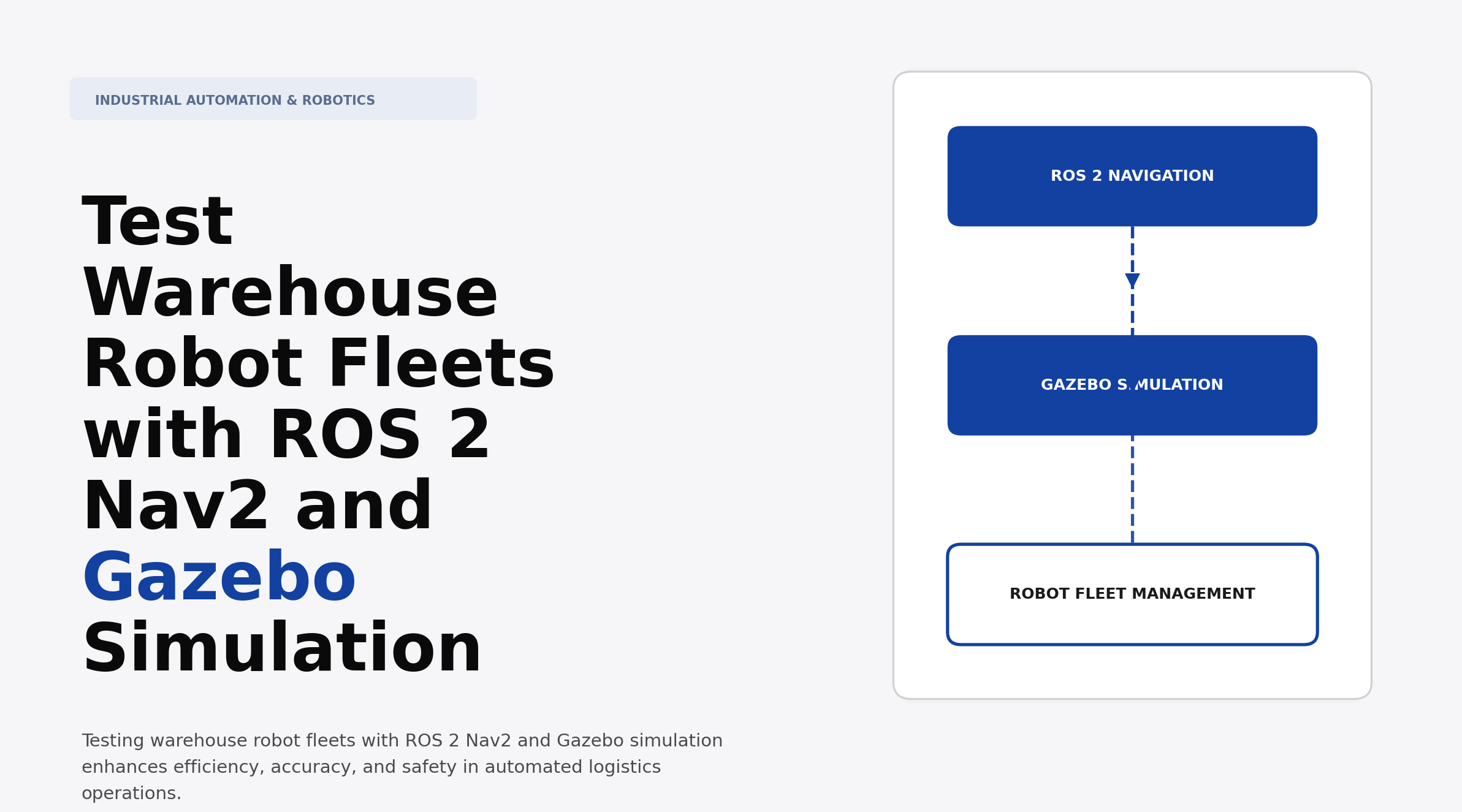 Test Warehouse Robot Fleets with ROS 2 Nav2 and Gazebo Simulation