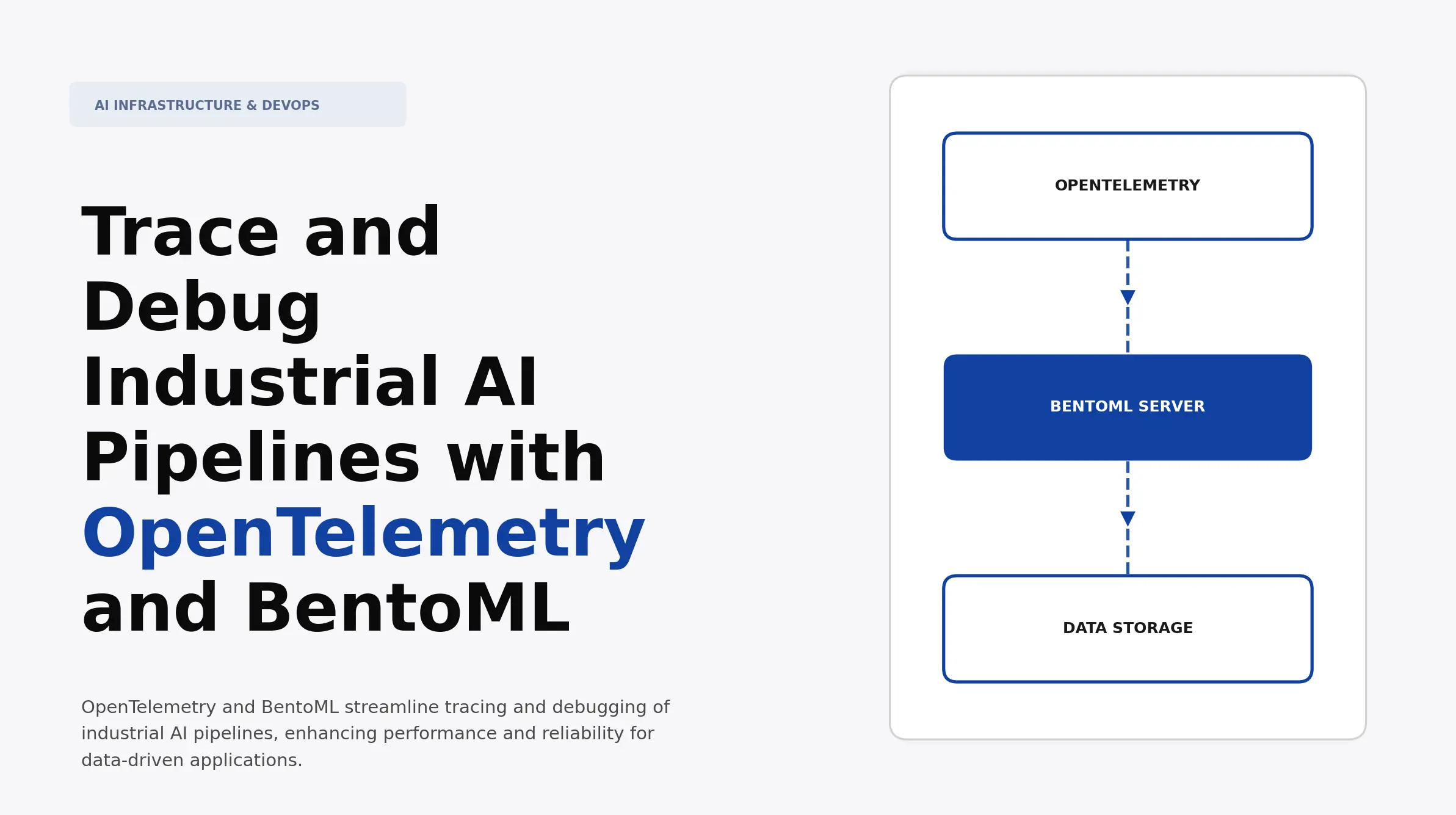 Trace and Debug Industrial AI Pipelines with OpenTelemetry and BentoML ...