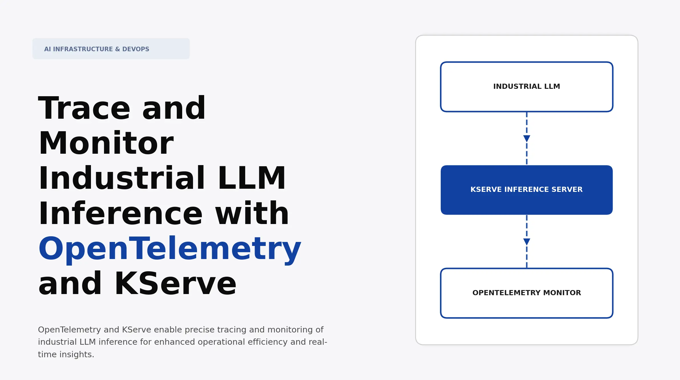Llm Inference Monitoring Trace and Monitor Industrial LLM Inference with OpenTelemetry and ...