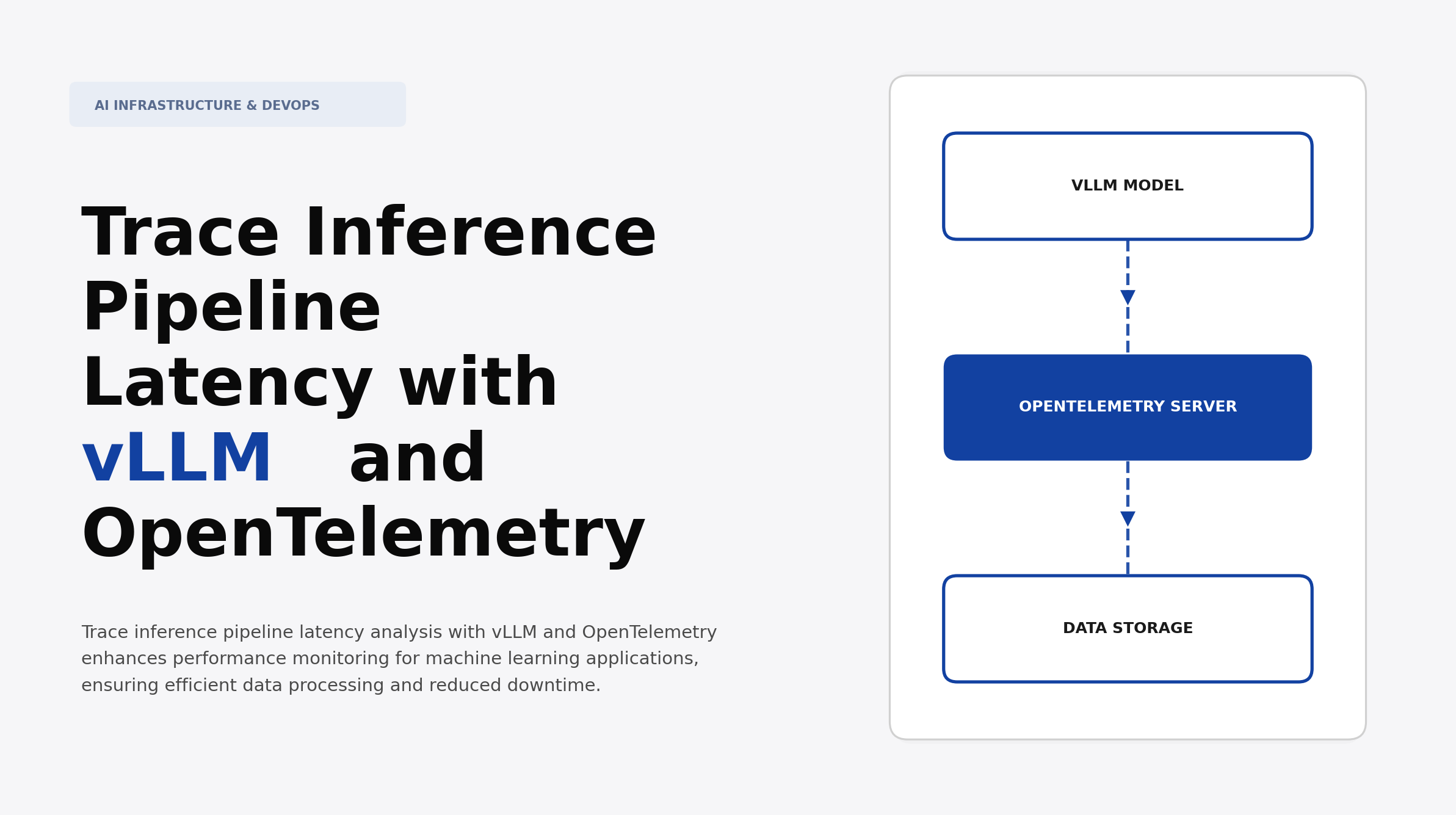Trace Inference Pipeline Latency with vLLM and OpenTelemetry